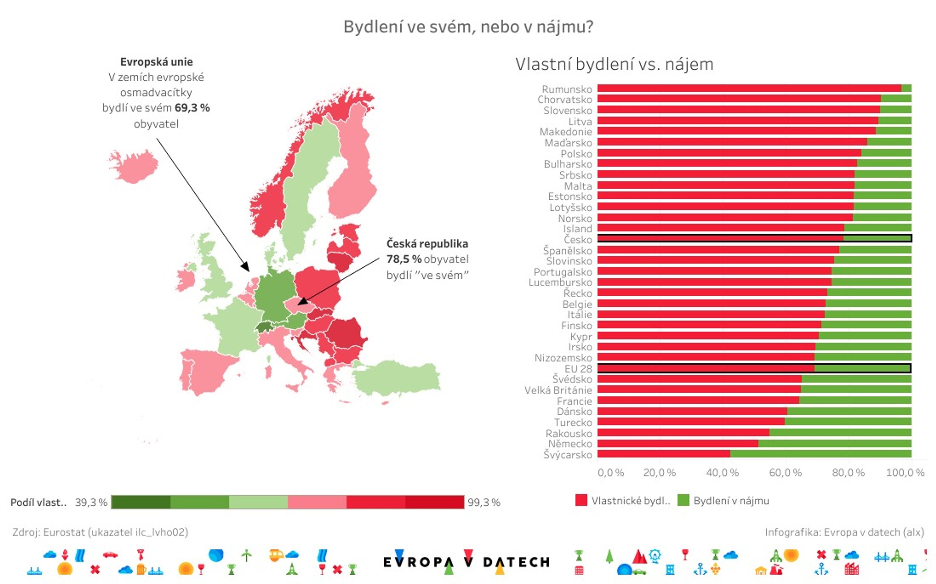 Náklady na bydlení v zemích EU - 3 - GALERIE: Bydlení a náklady na něj v zemích EU (2/4)