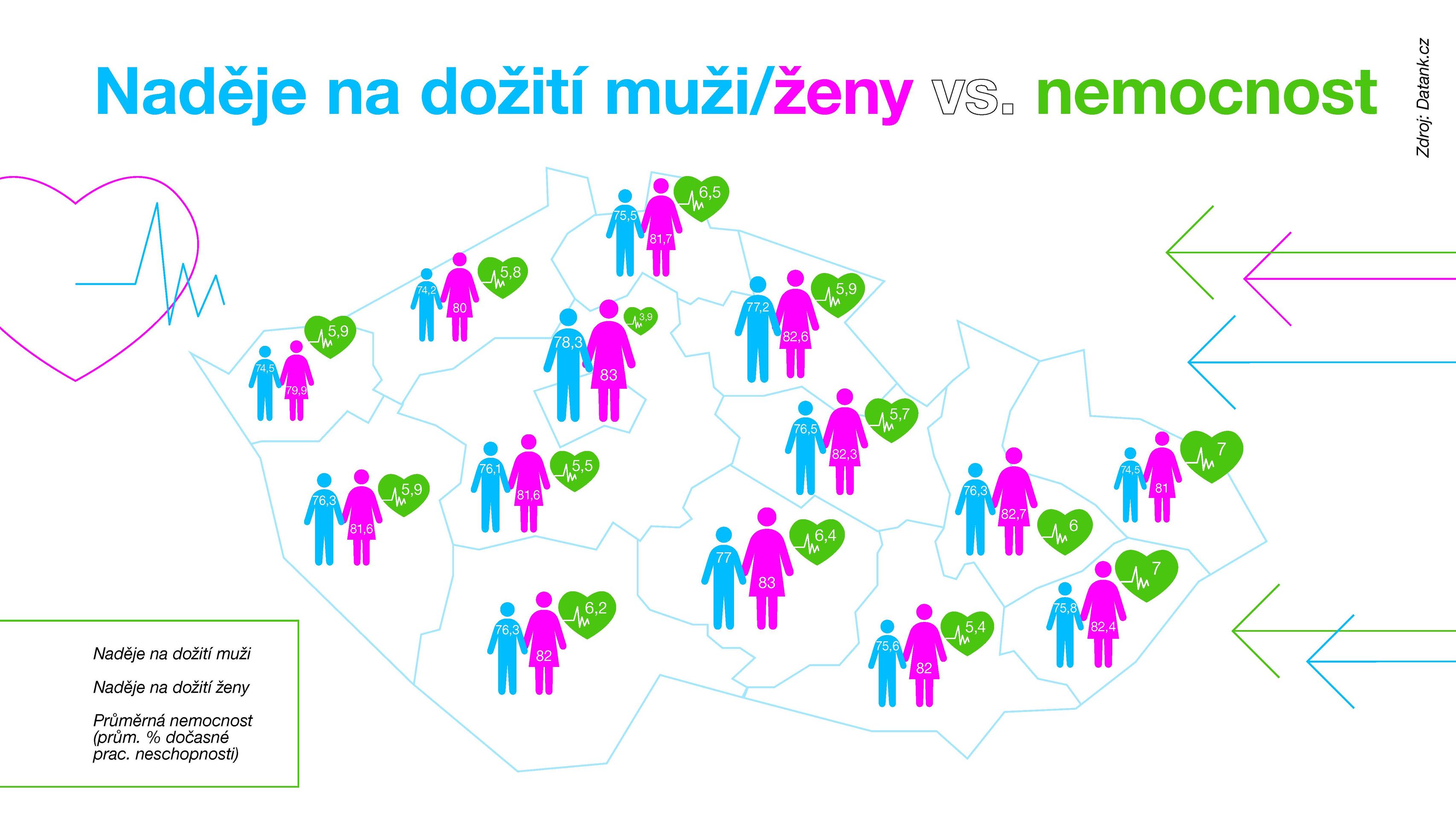 Celkové výsledky 2022_Stránka_31 - Data pro budoucnost (7/25)
