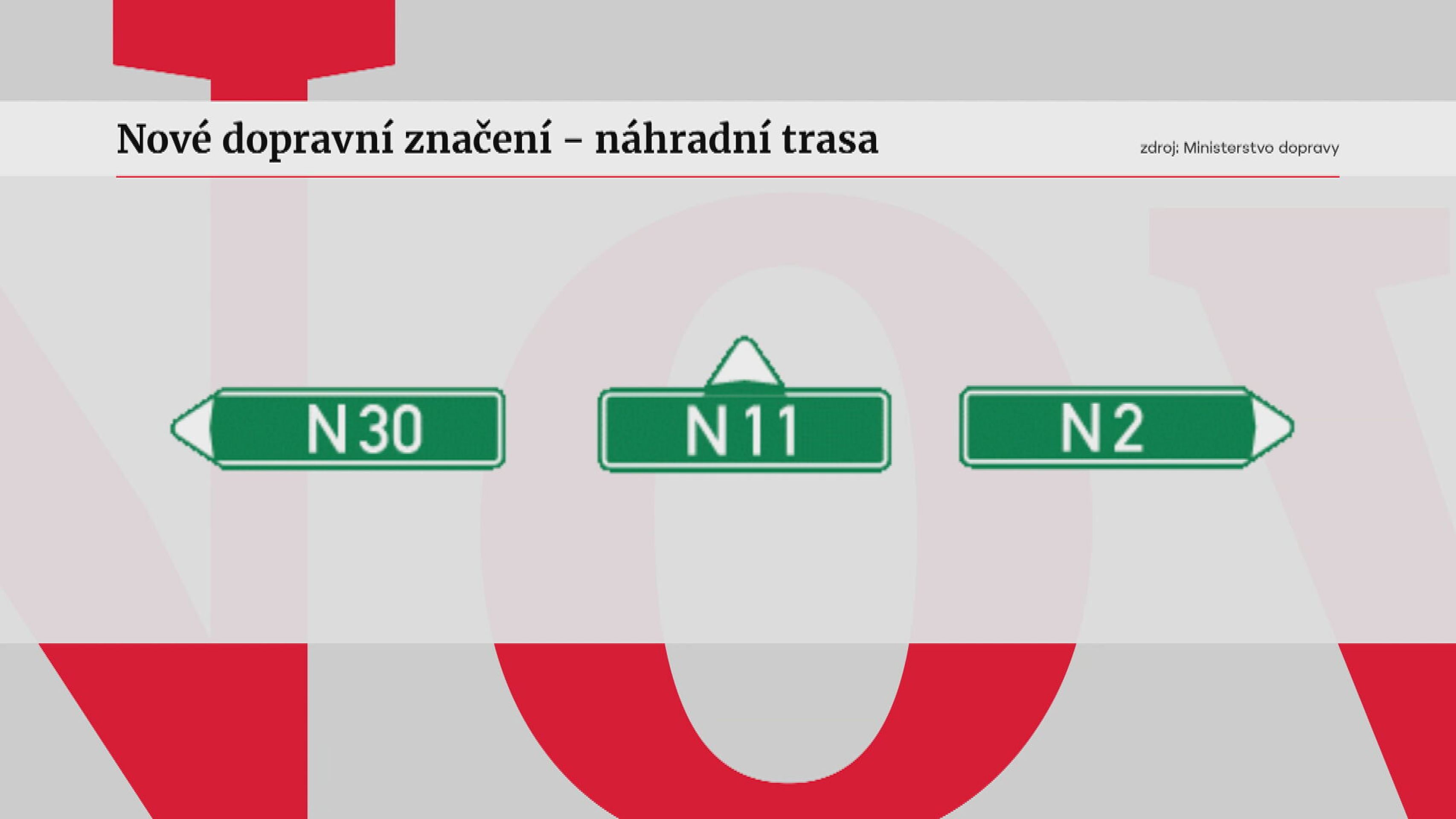 Značka náhradní trasy - Nové dopravní značky (1/4)