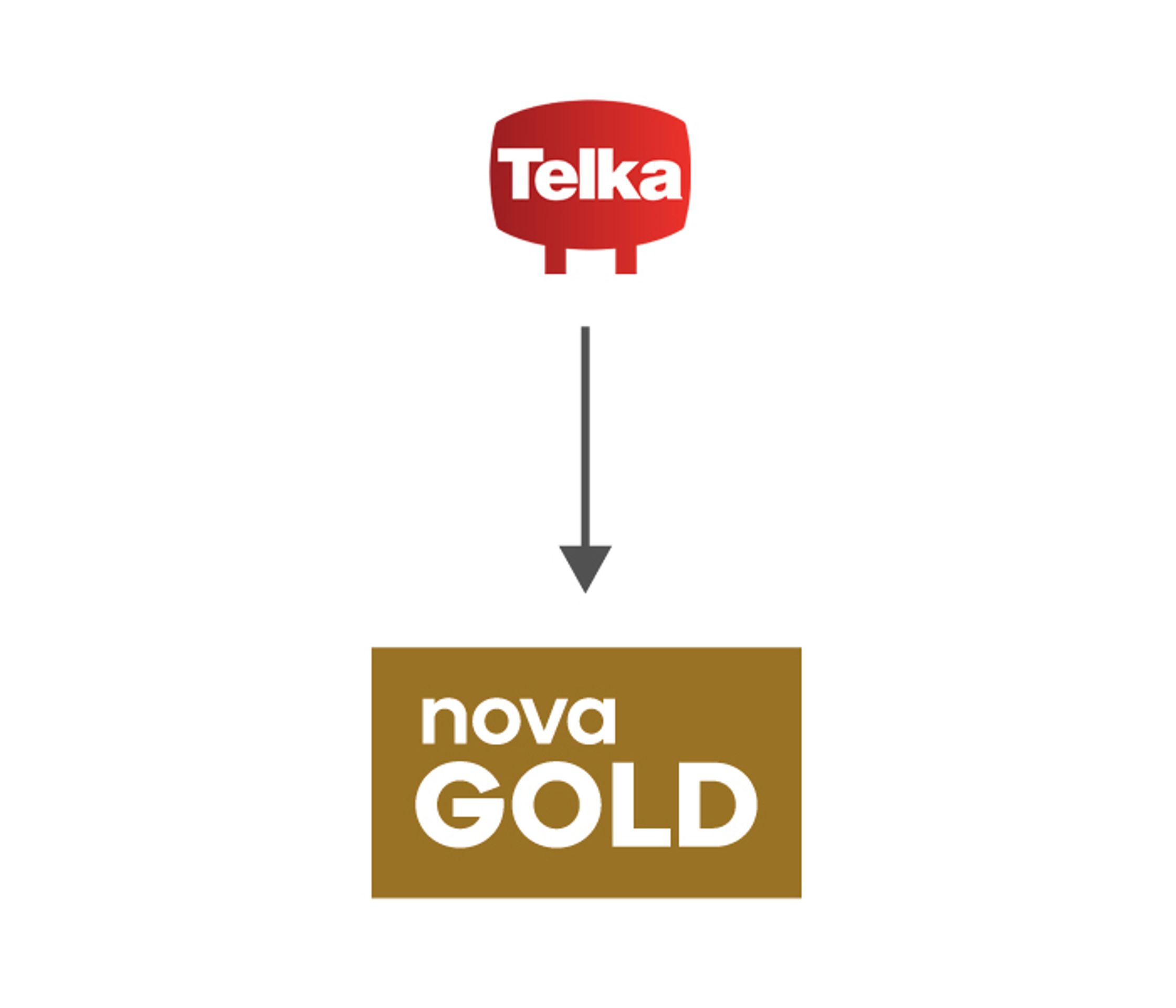 Nová loga skupiny NOVA - nova GOLD - GALERIE: Nová loga skupiny NOVA (5/7)