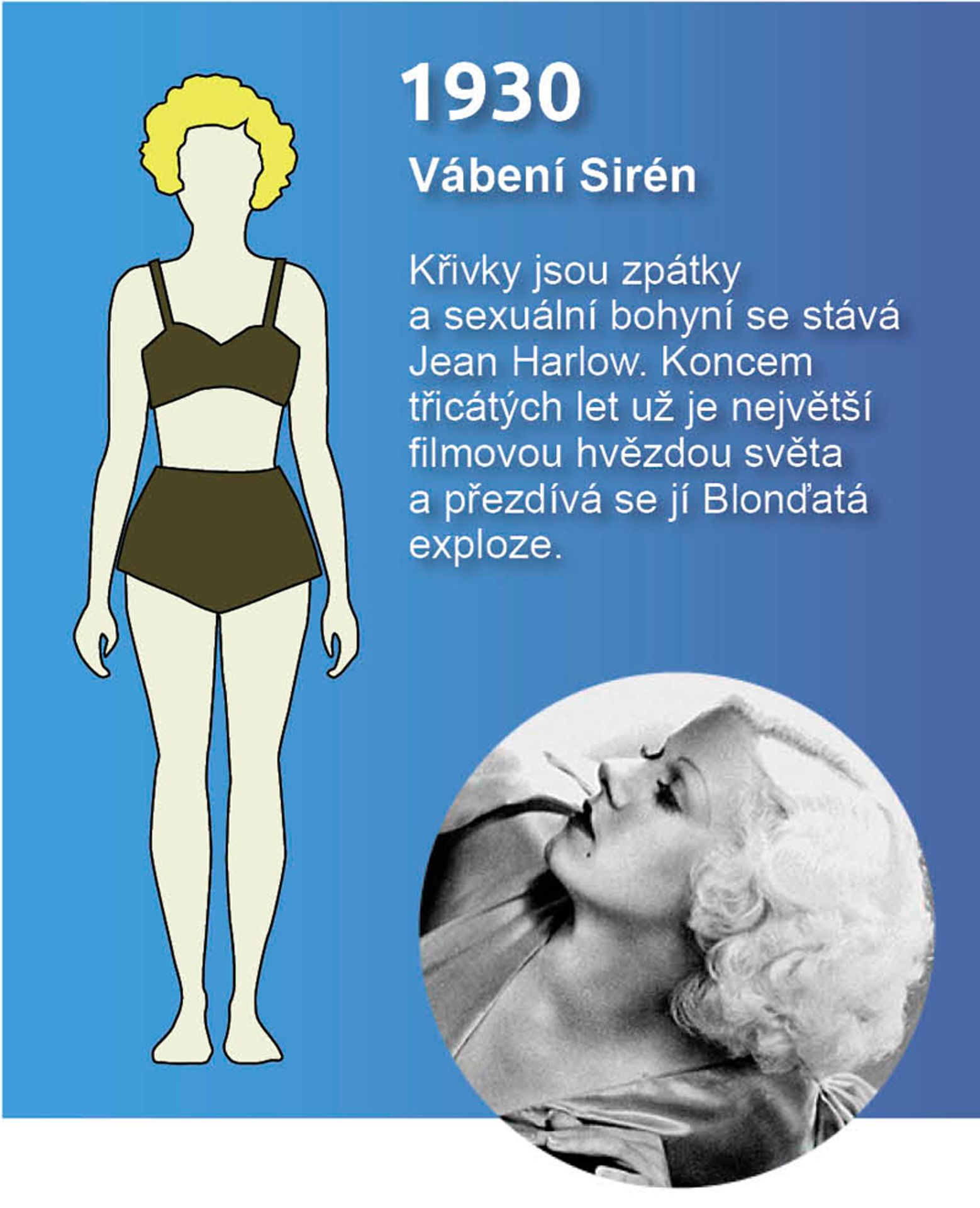 Ideál krásy - 3 - GALERIE: Ideál krásy (3/11)