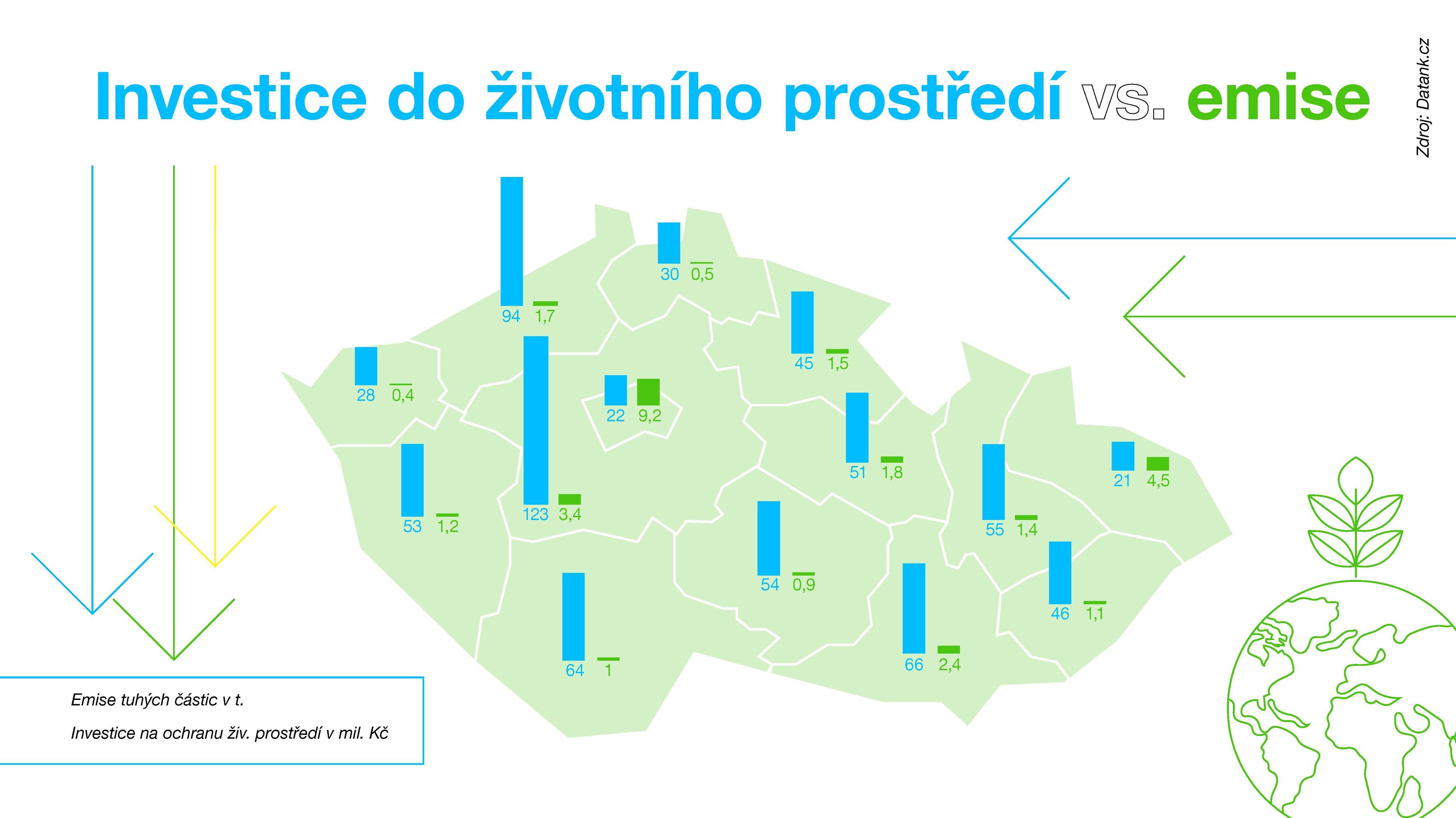 Celkové výsledky 2022_Stránka_18 - Data pro budoucnost (24/25)