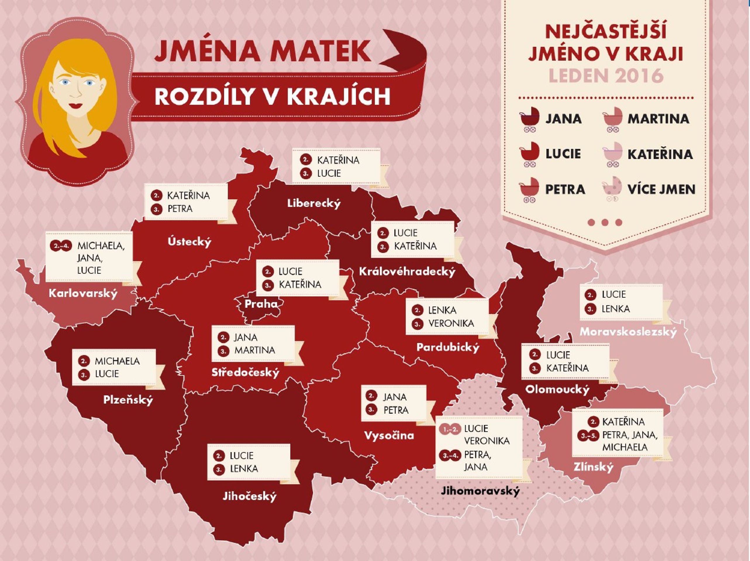 PŘEHLED nejoblíbenějších jmen - 2 - GALERIE: Přehled nejoblíbenějších jmen (3/15)
