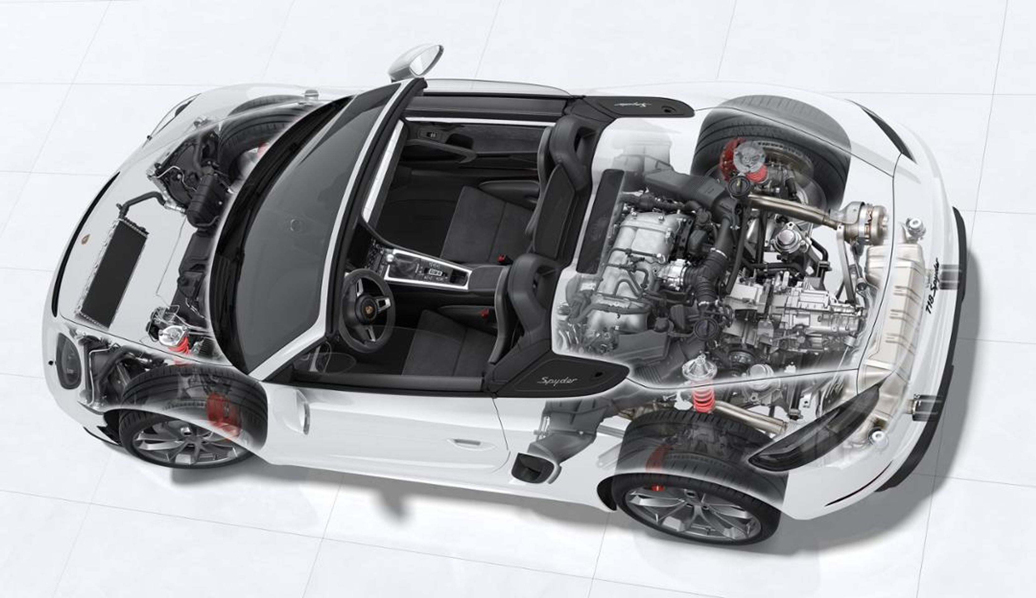 Porsche 718 Spyder - Fotogalerie: Kabrio Porsche 718 Spyder (7/10)