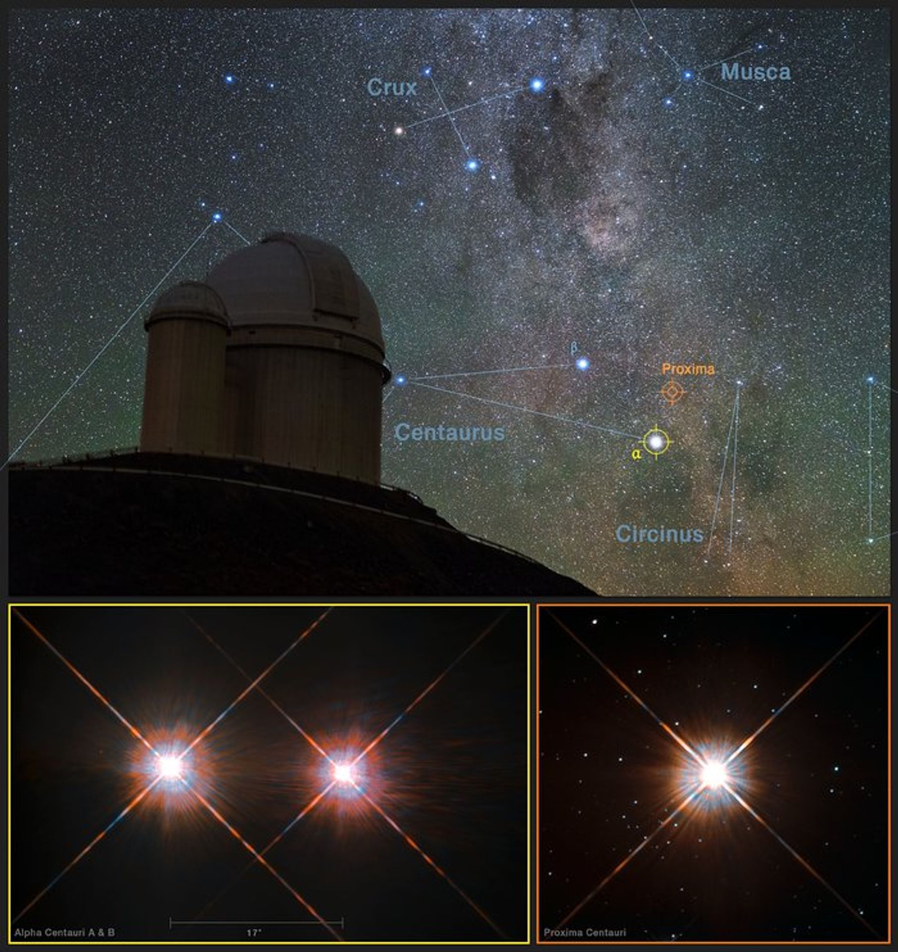 Kombinace obrázků ukazuje umístění Proximy b - GALERIE: Vědci nalezli novou exoplanetu u sousední hvězdy (6/7)