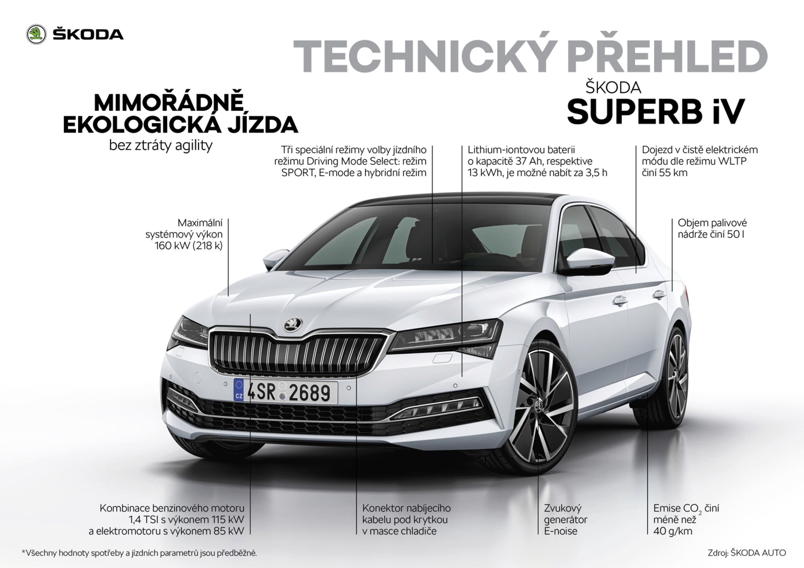 Hybridní Škoda Superb iV - 5 - Fotogalerie: Modernizovaná Škoda Superb (25/25)