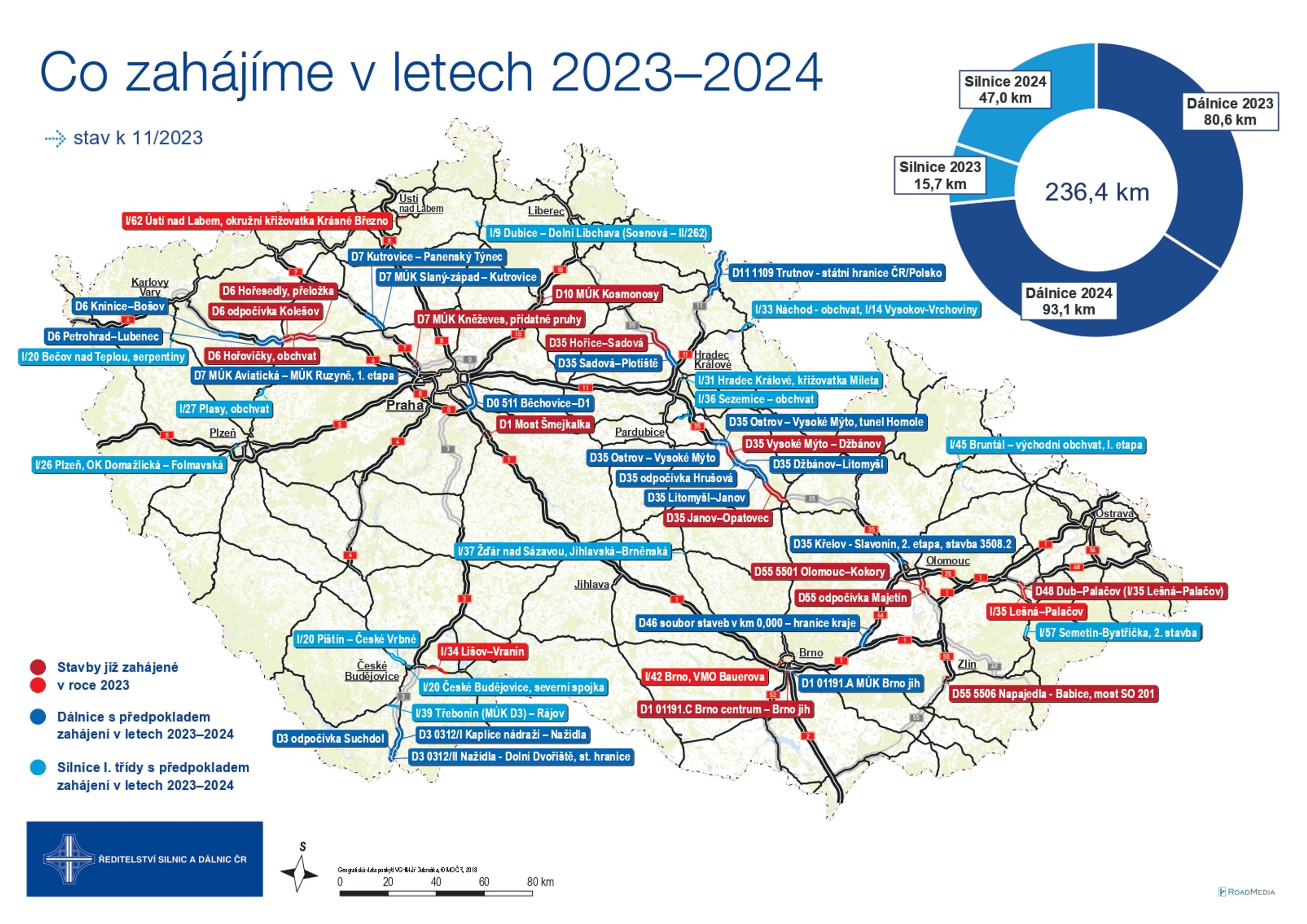 Silnice a dálnice, které se začínají stavět v letech 2023 a 2024 - Během dvou let přibude přes 217 kilometrů silnic a dálnic (4/6)