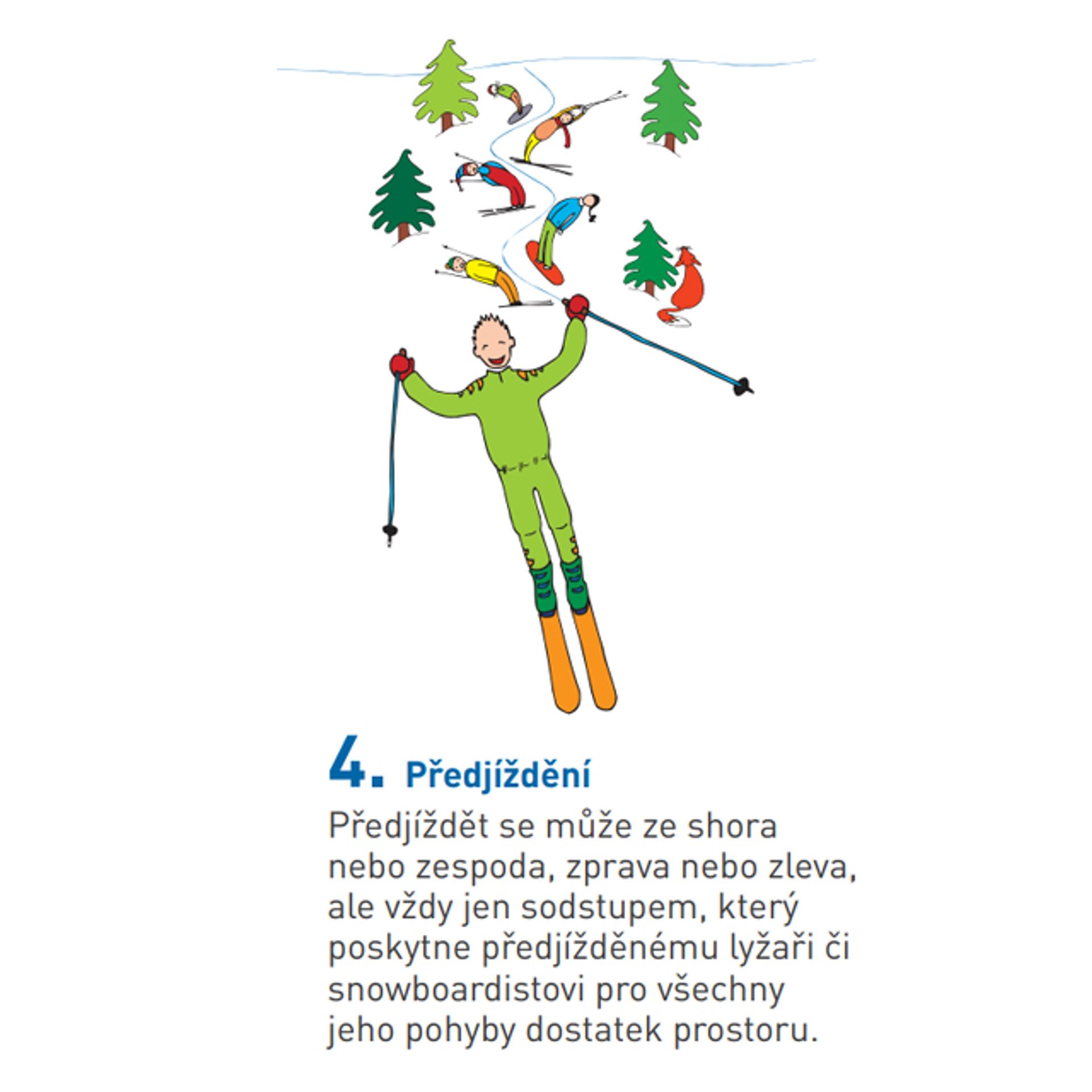 Pravidla chování na sjezdových tratích 4 - Pravidla chování na sjezdových tratích (4/10)
