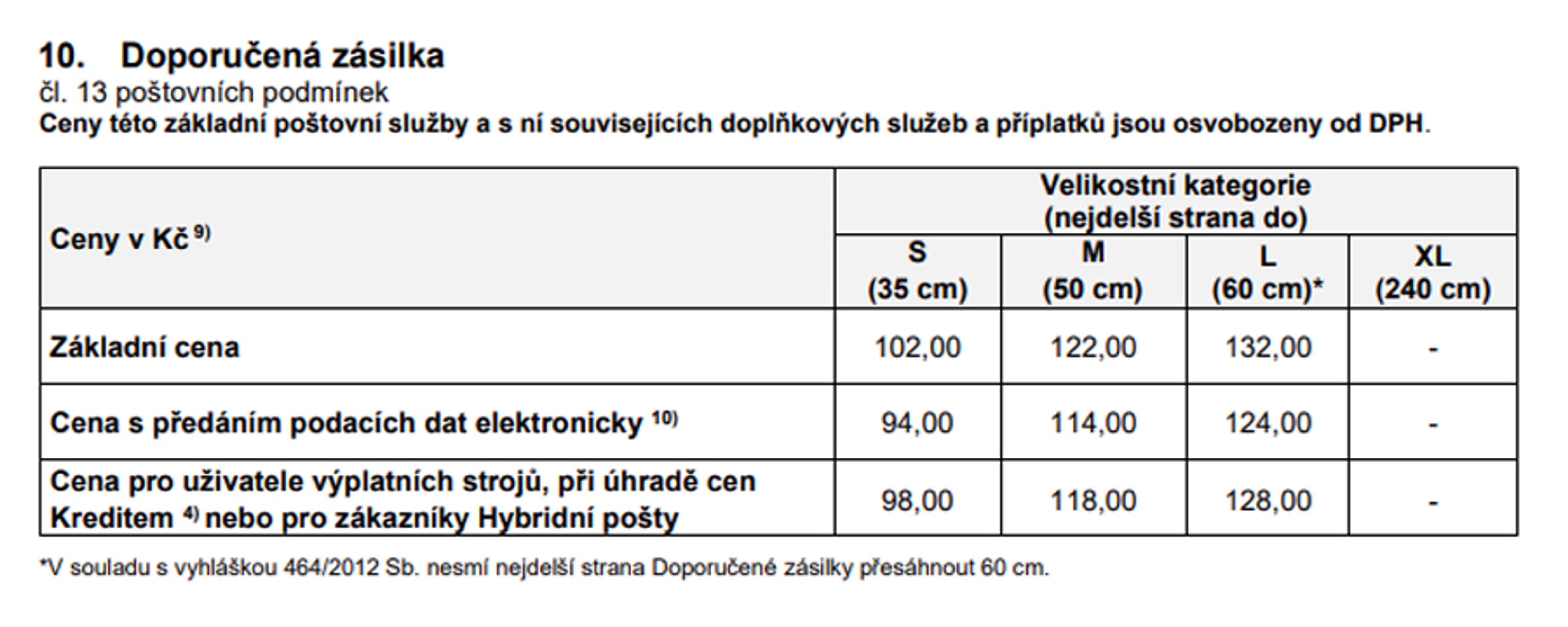 Doporučená zásilka - Ceník poštovních služeb od 1. 2. 2025 (6/10)