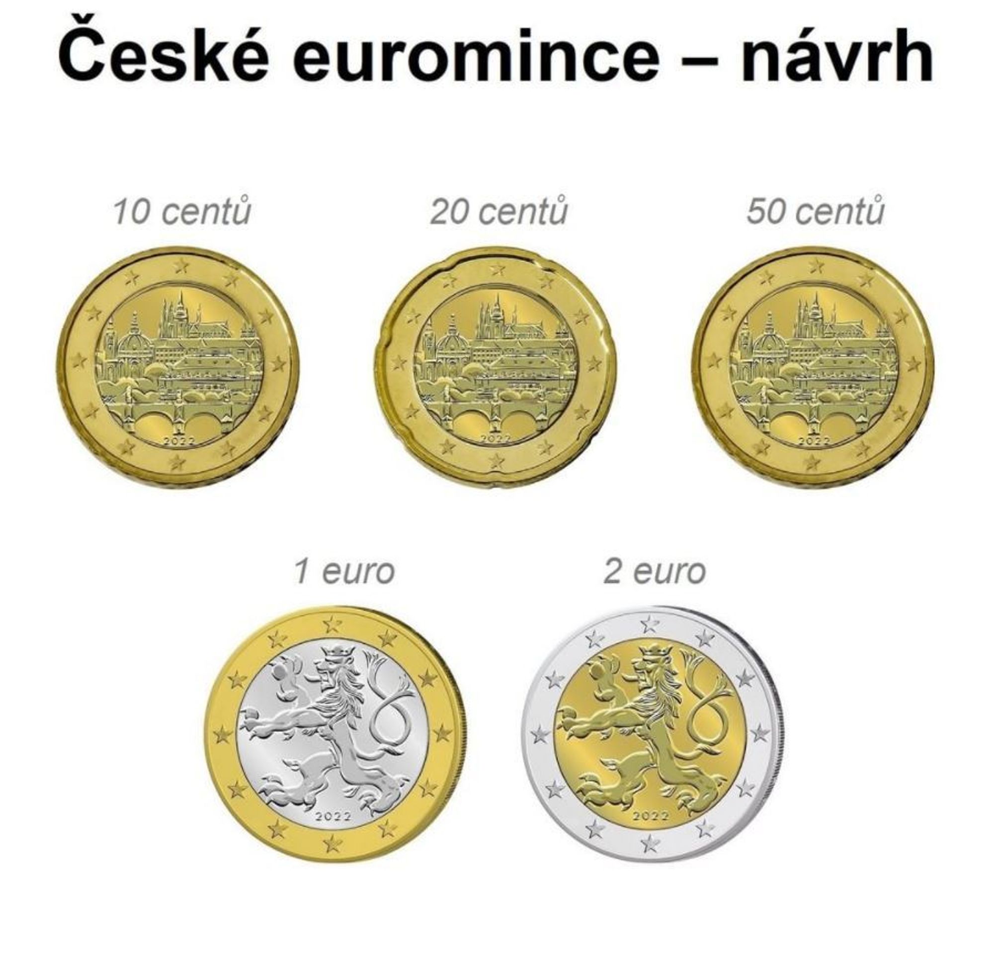 Mince - Lukáš Mahler - 4 - GALERIE: Návrhy českých euromincí (1/4)