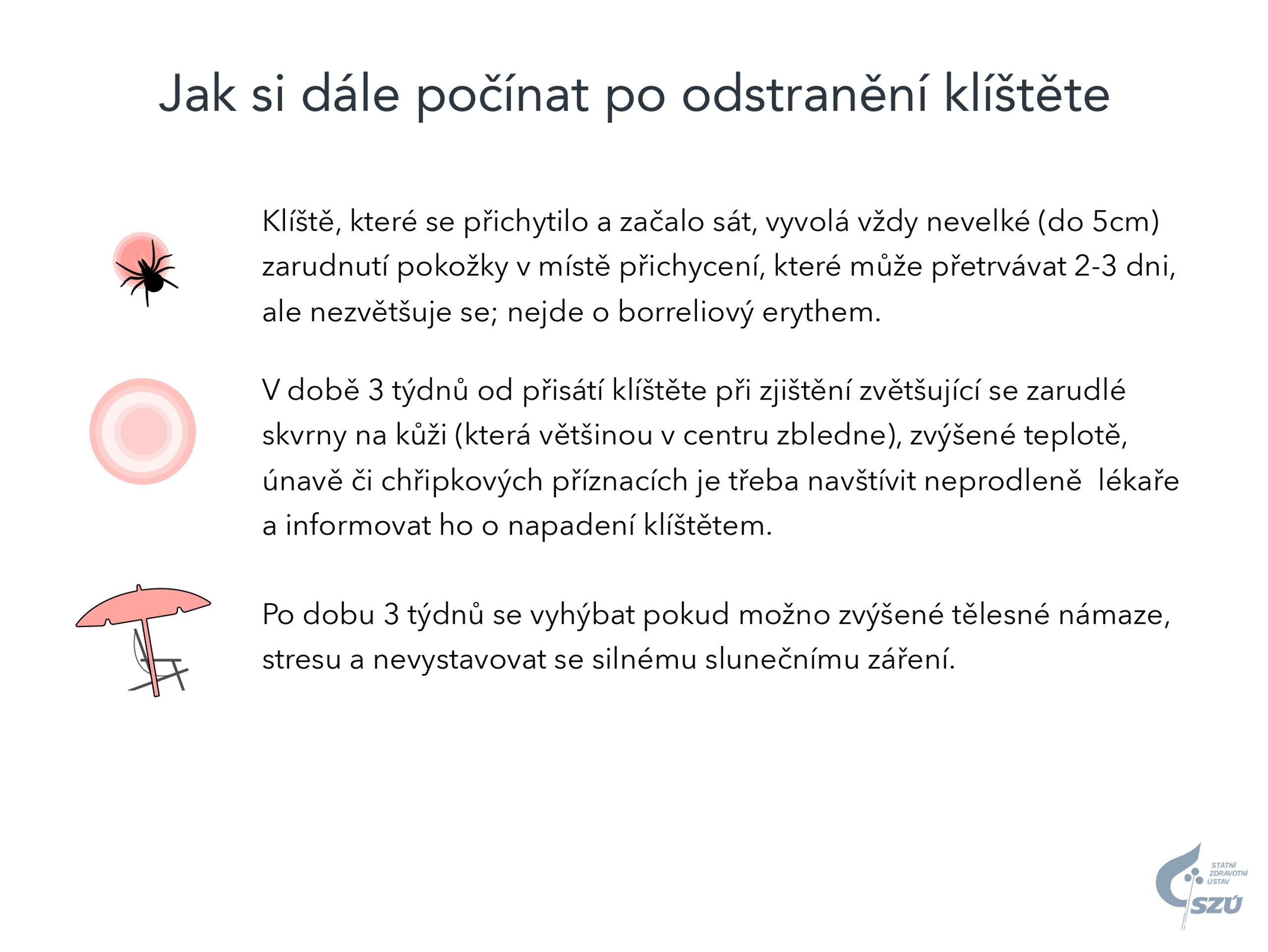 Chraňte se před klíšťaty (6) - Chraňte se před klíšťaty (6/8)