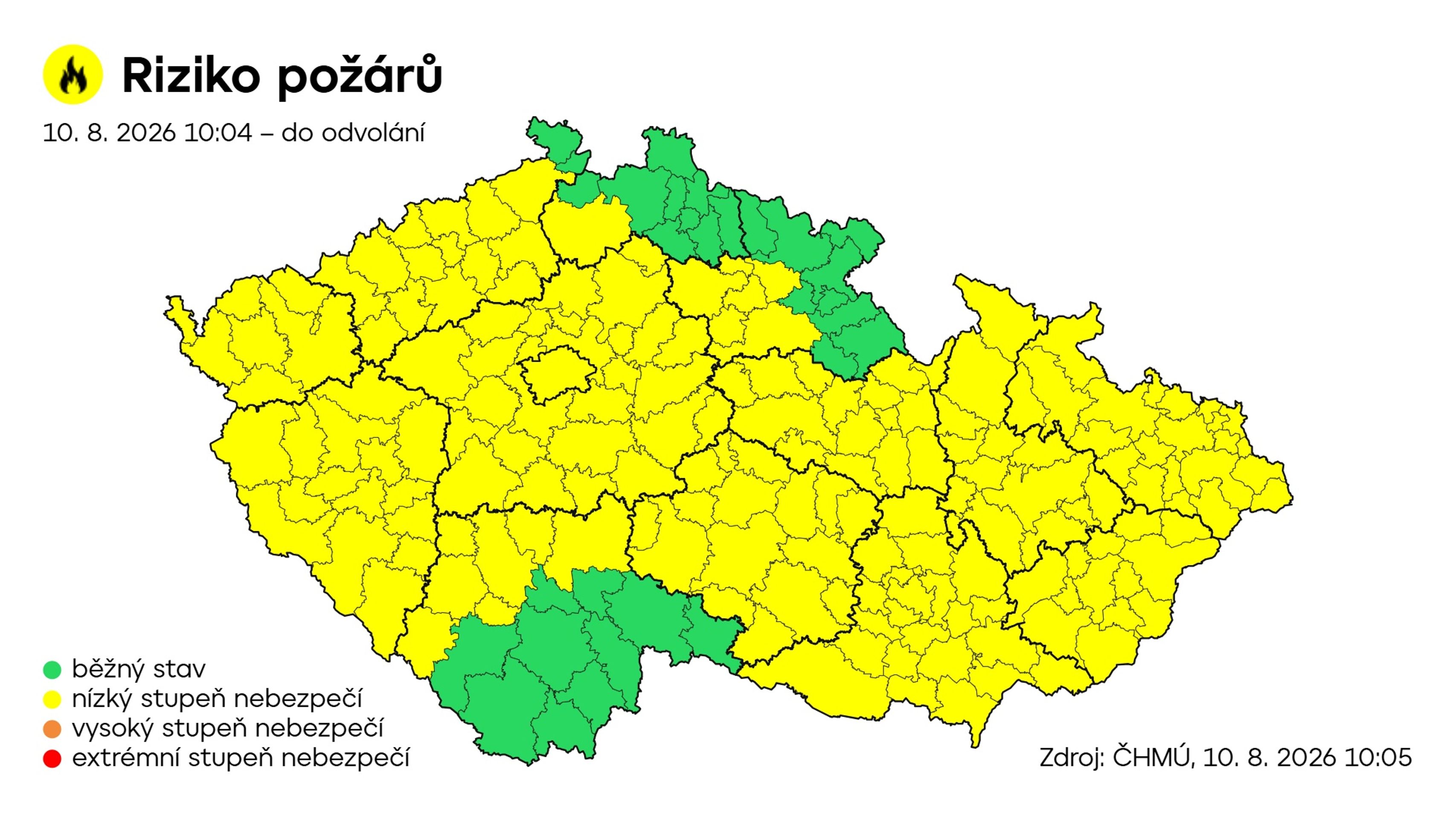 Výstraha ČHMÚ – Riziko požárů - Výstrahy a graf ČHMÚ (2/4)
