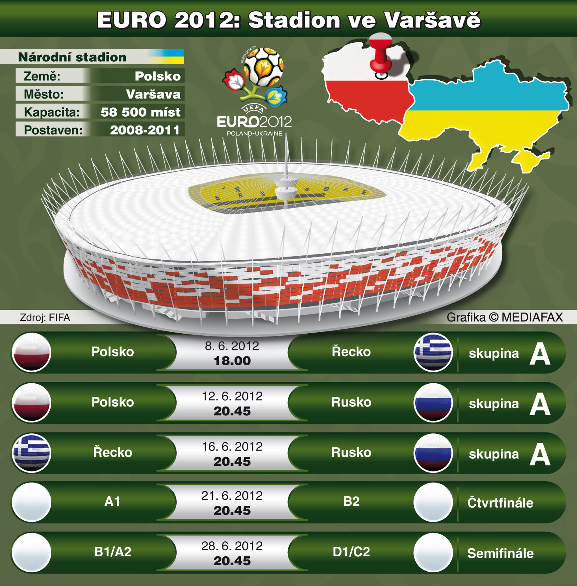 Stadiony pro EURO 2012 - 7 - GALERIE: Stadiony pro fotbalové EURO 2012 (2/8)