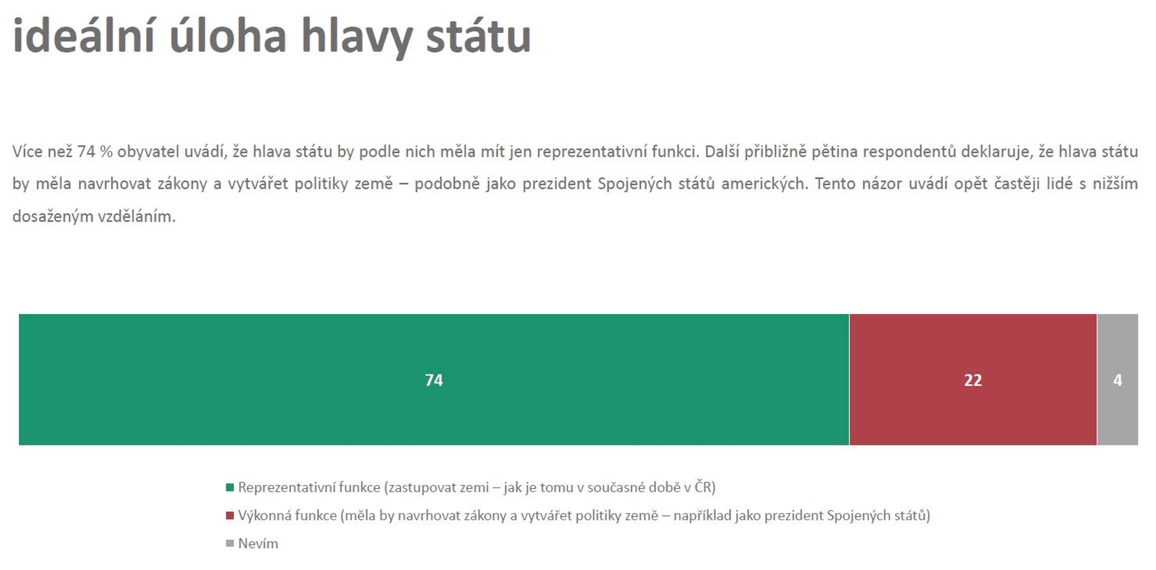 10 - Průzkum veřejného mínění Median (2/17)
