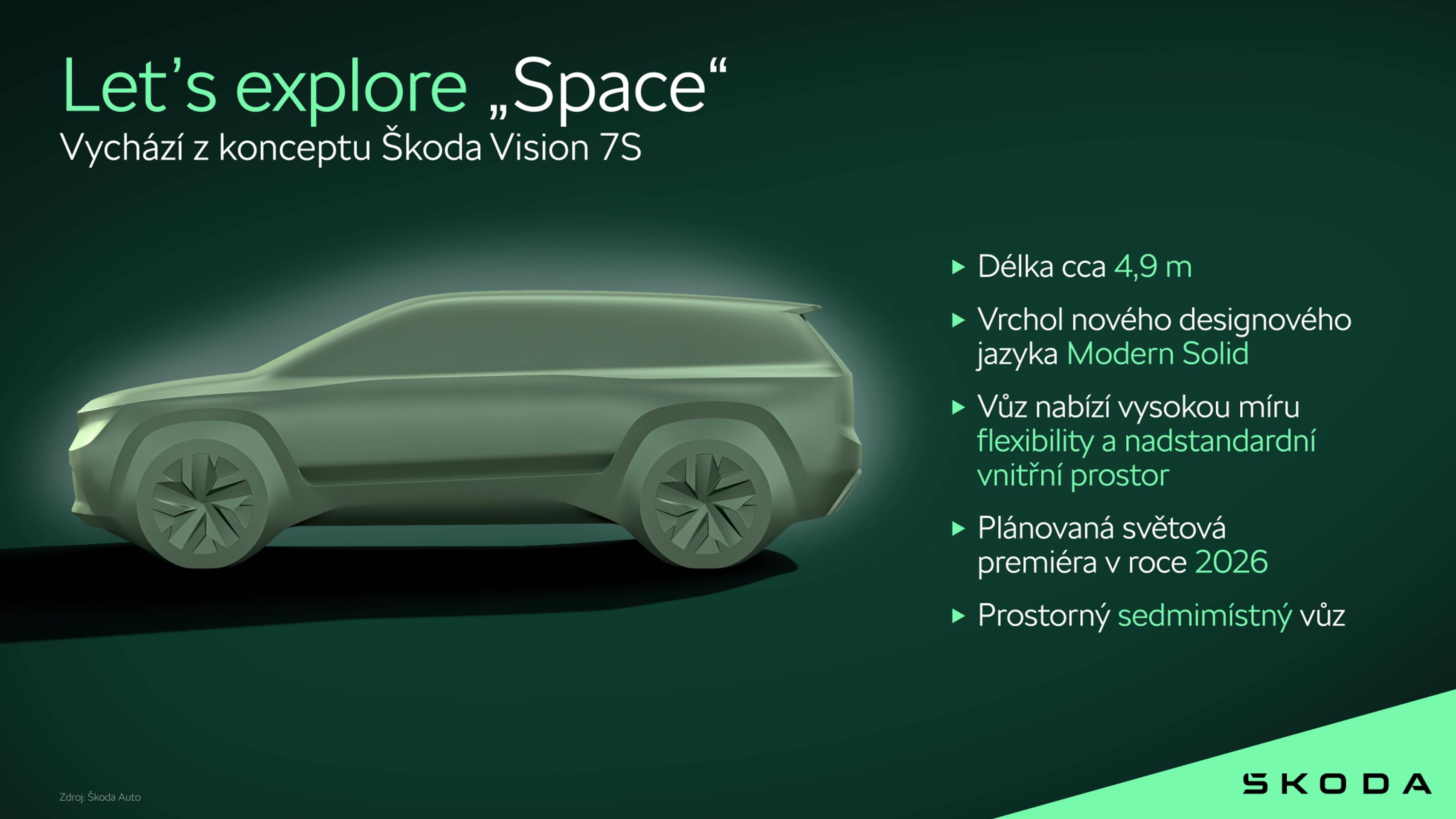 Elektrická ofenzíva Škodovky - Do roku 2026 chce Škodovka prodávat  šest plně elektrických modelů (19/25)