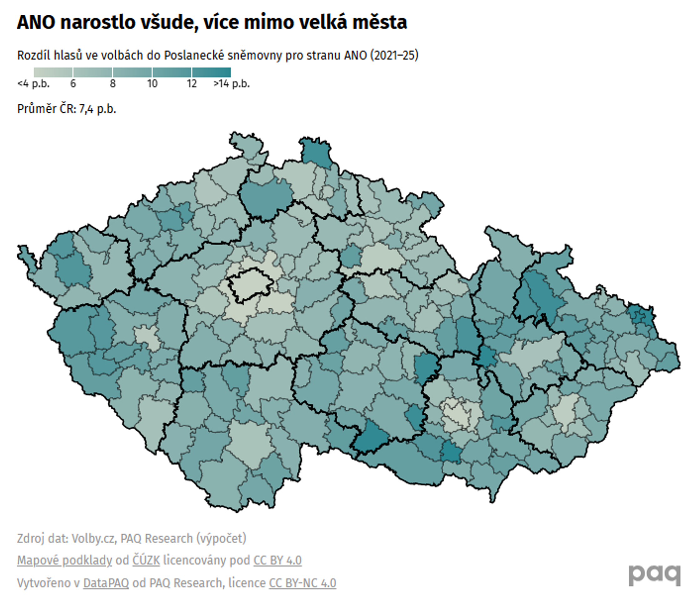 ANO narostlo všude, více mimo velká města - Hodnocení voleb PAQ Research (1/5)