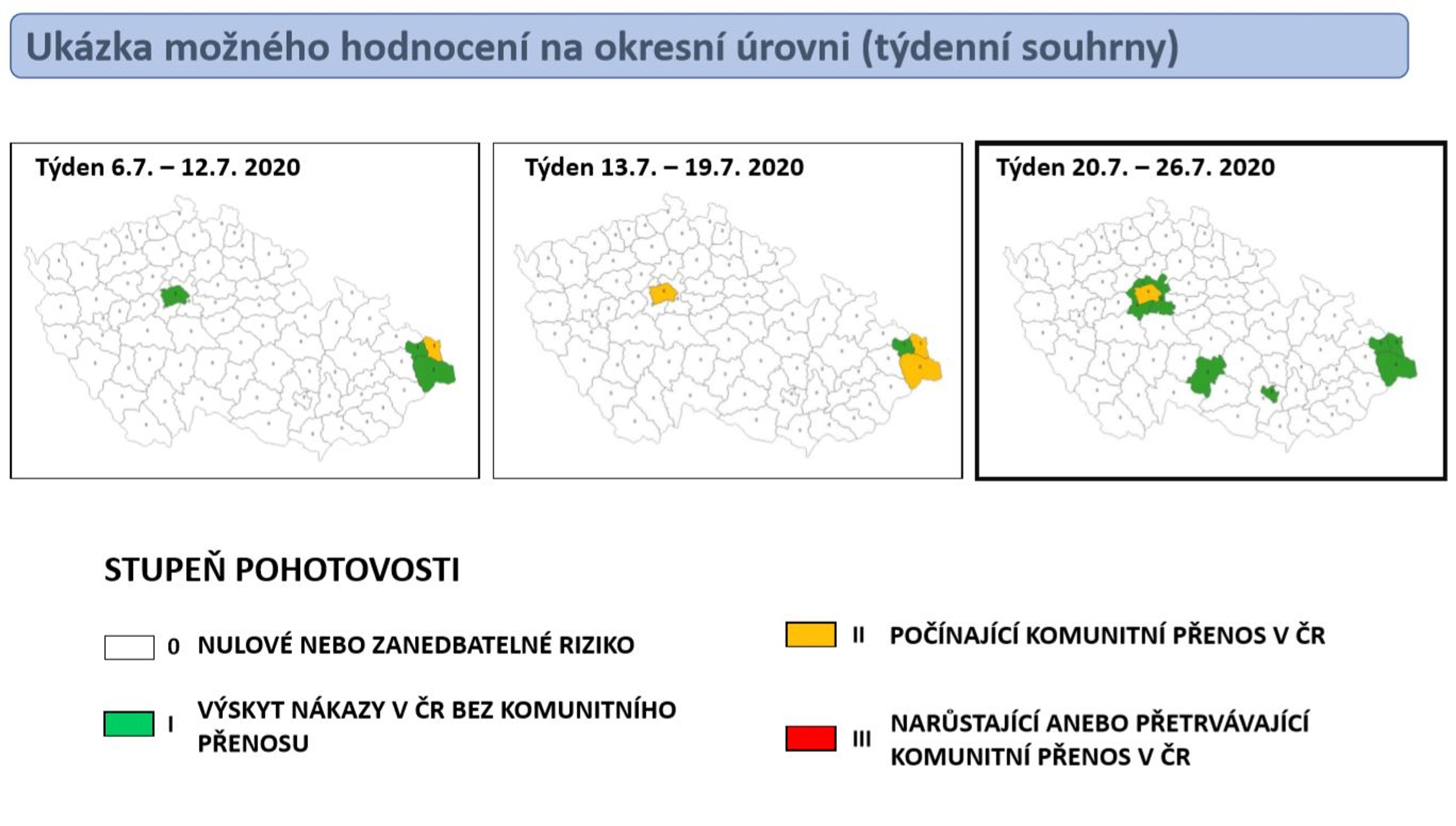 Ukázka možného hodnocení na okresní úrovni (týdenní souhrny) - GALERIE: Ministerstvo zdravotnictví (1/1)