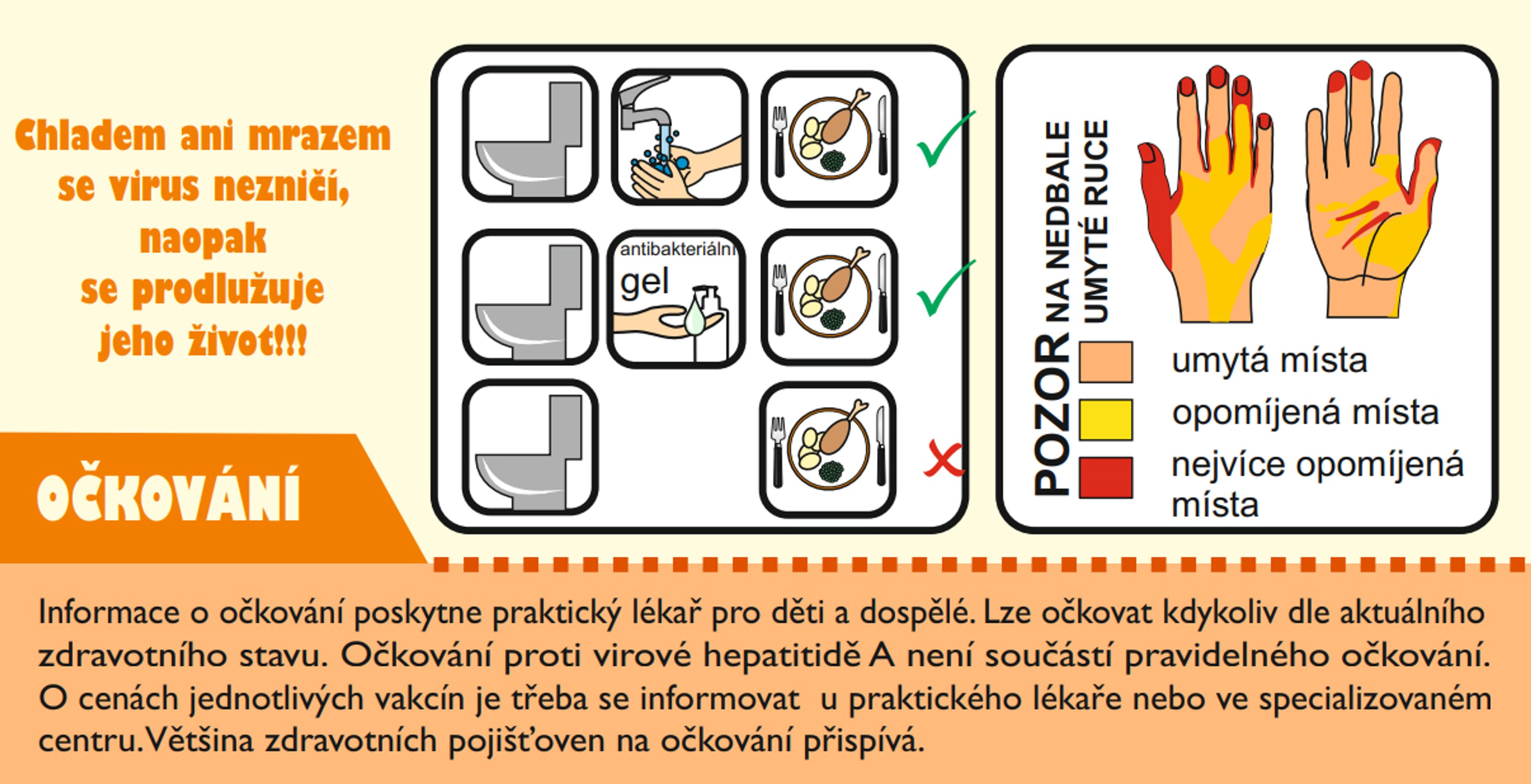 Jak se chránit proti hepatitidě A 1 (5) - Jak se chránit proti hepatitidě A? (5/5)