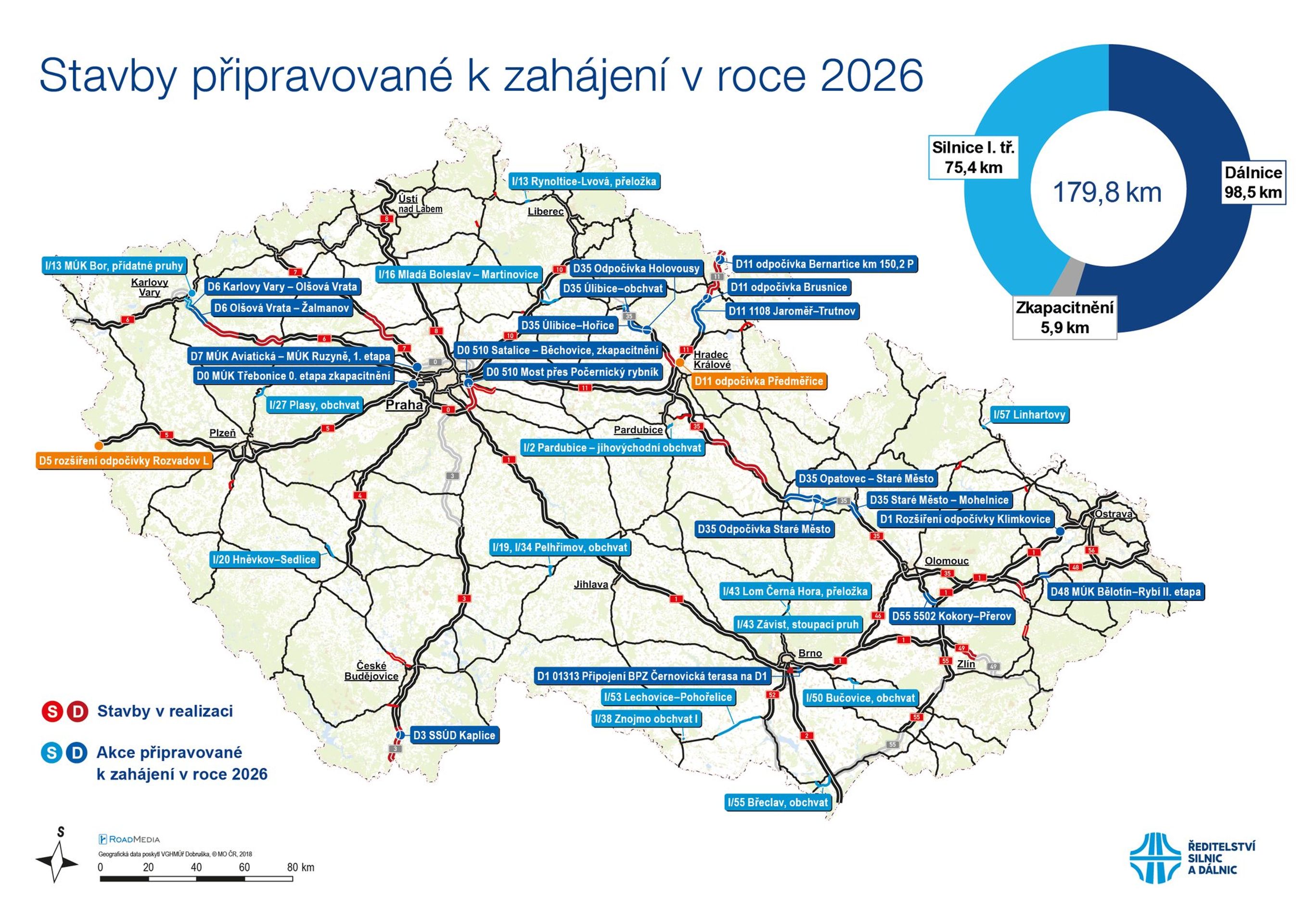 Stavby připravované k zahájení v roce 2026 - Stavby připravované k zahájení a přehled významných oprav v roce 2026 (1/13)