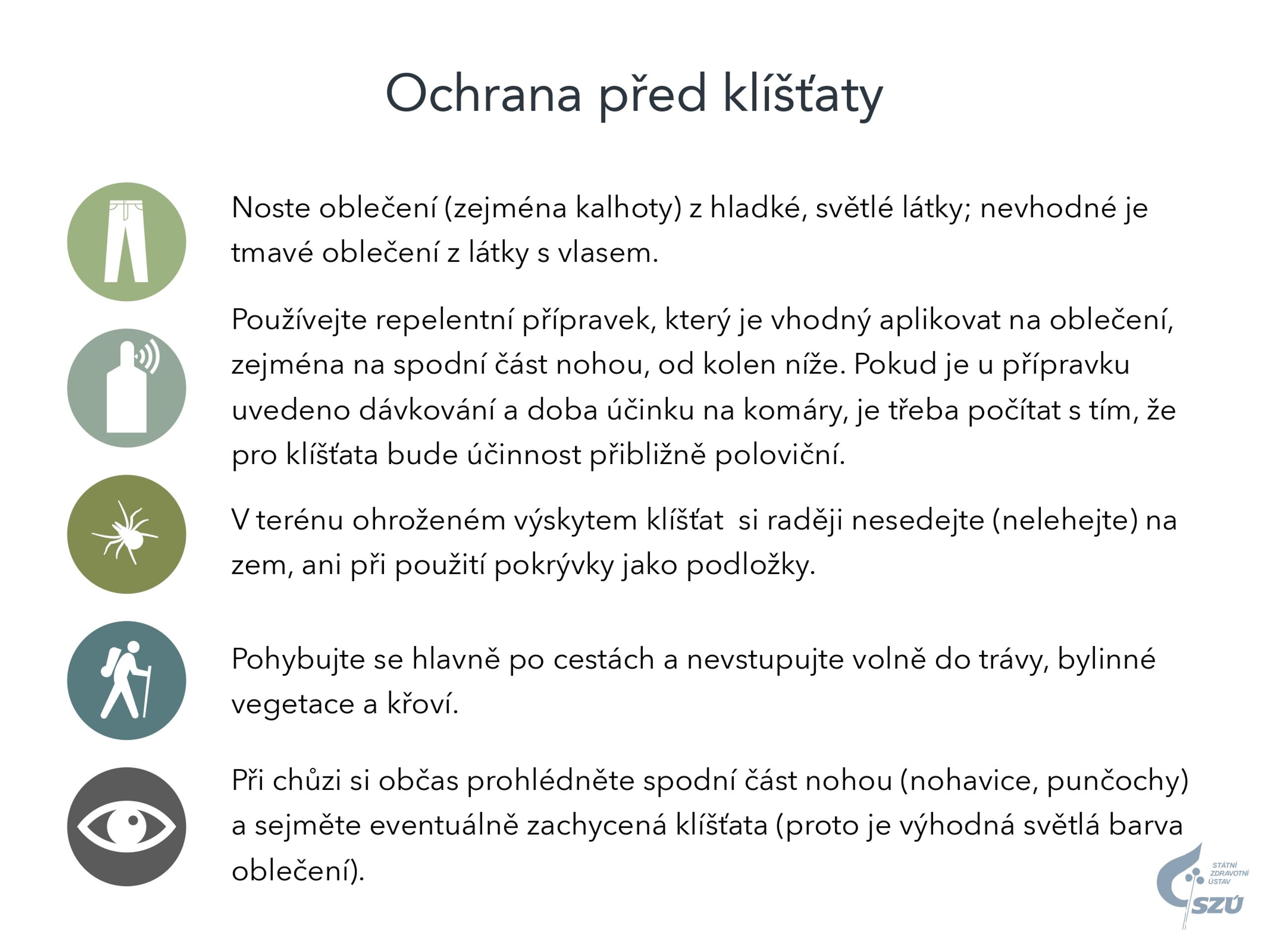 Chraňte se před klíšťaty (2) - Chraňte se před klíšťaty (2/8)