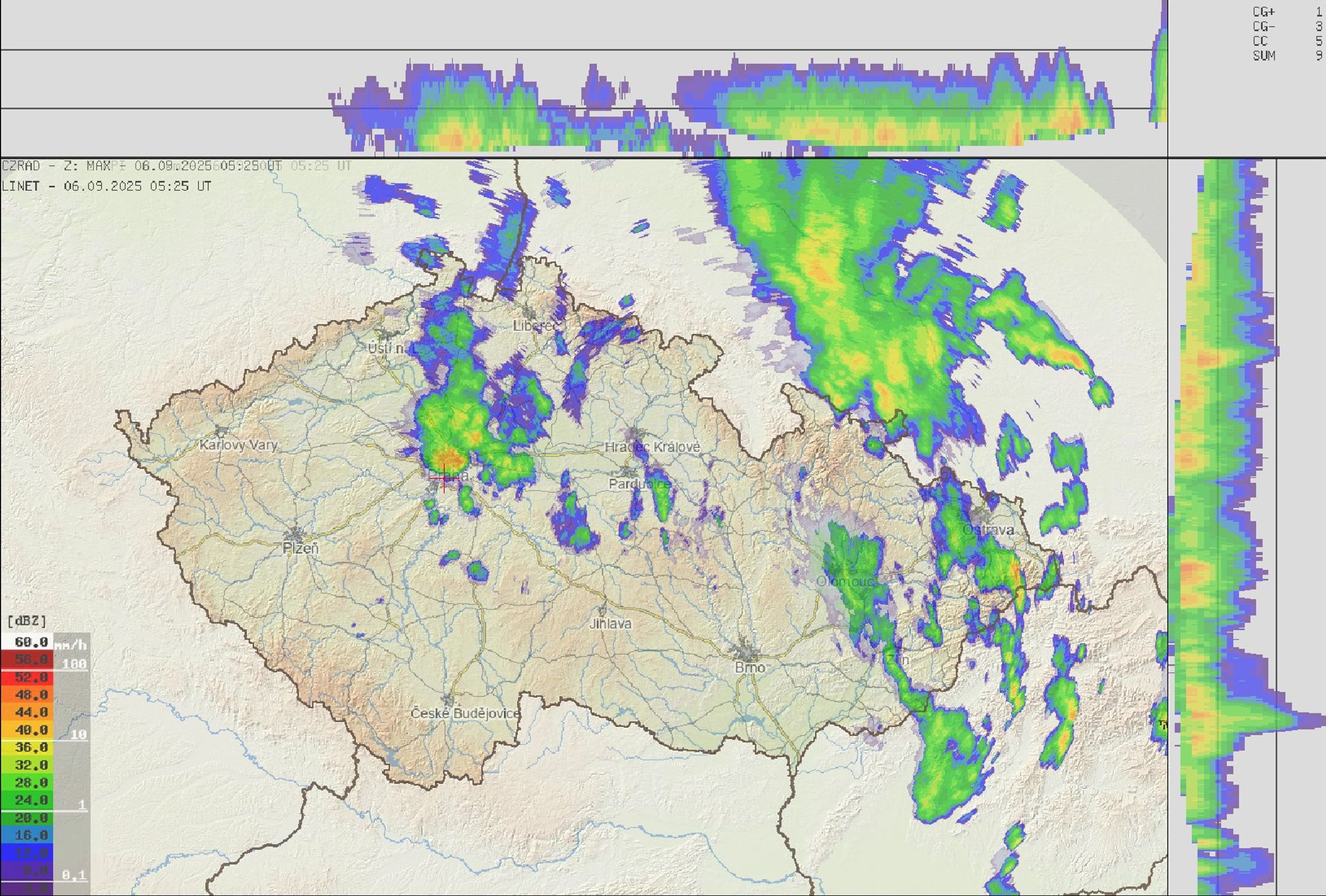 Aktuální radarový snímek - Mapa počasí – 6. 9. 2025 (3/4)
