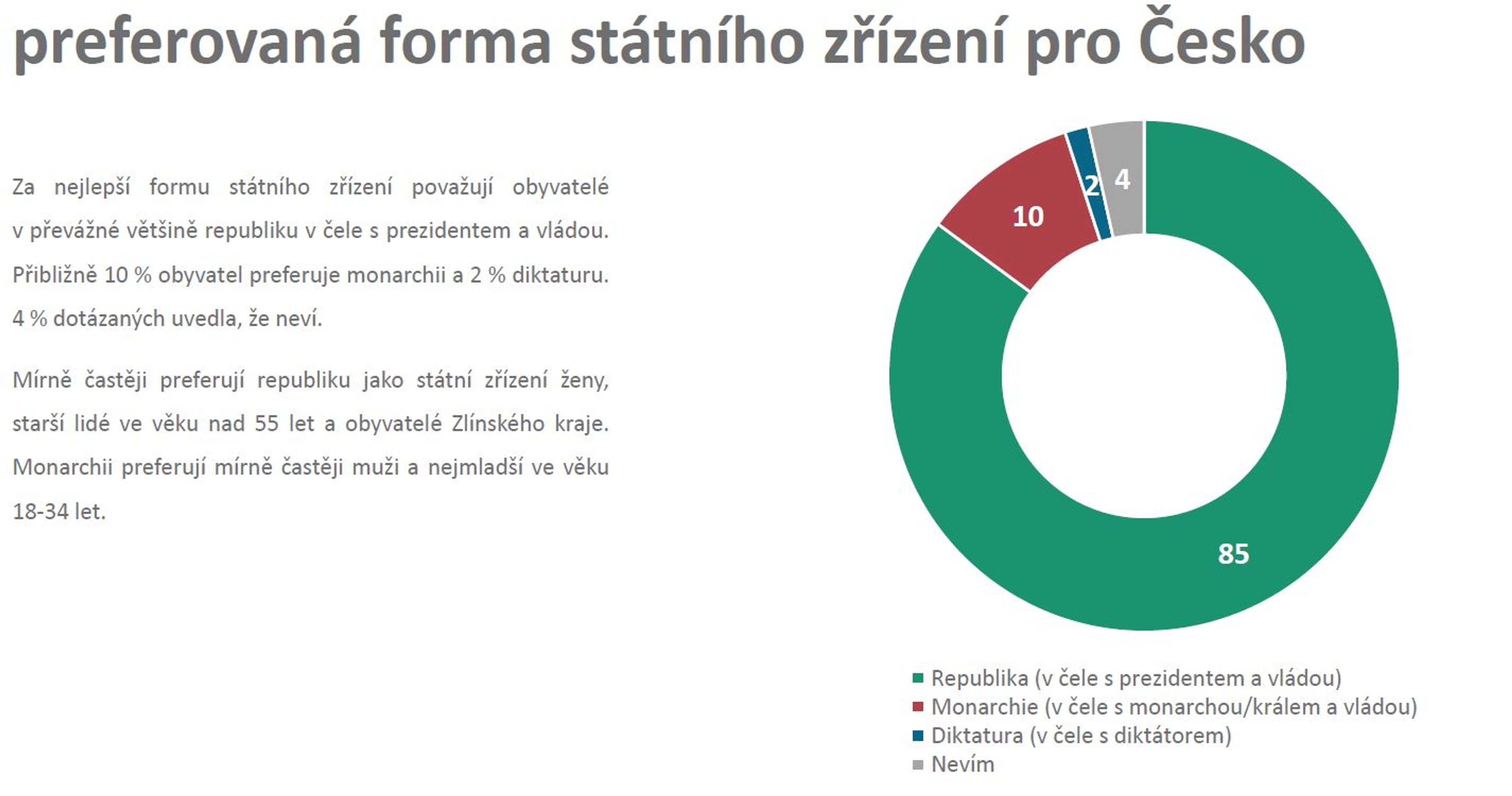 3 - Průzkum veřejného mínění Median (12/17)