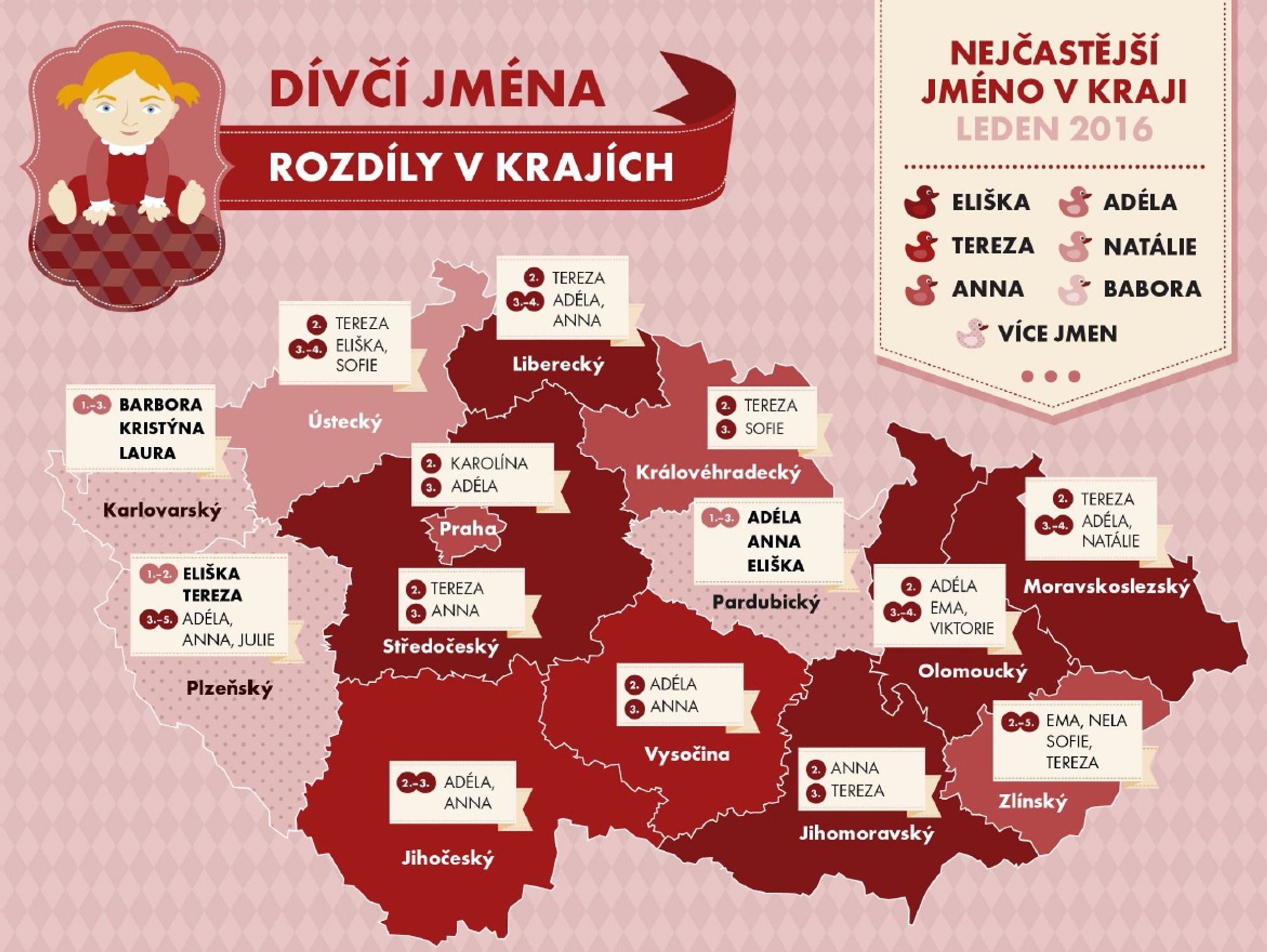 PŘEHLED nejoblíbenějších jmen - 12 - GALERIE: Přehled nejoblíbenějších jmen (13/15)