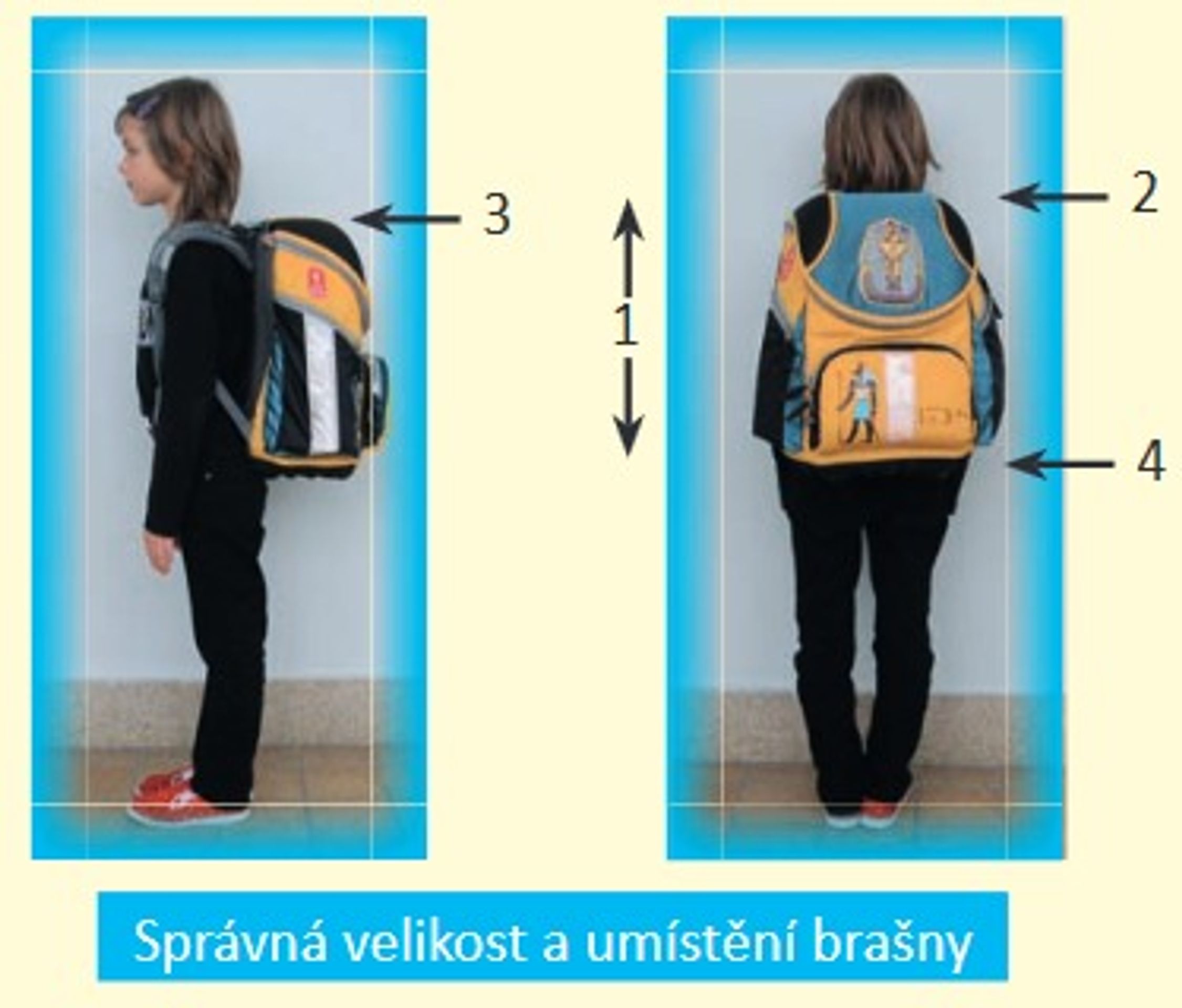 Jak nosit brašnu - 1 - GALERIE: Jak (ne)nosit školní brašnu (1/3)