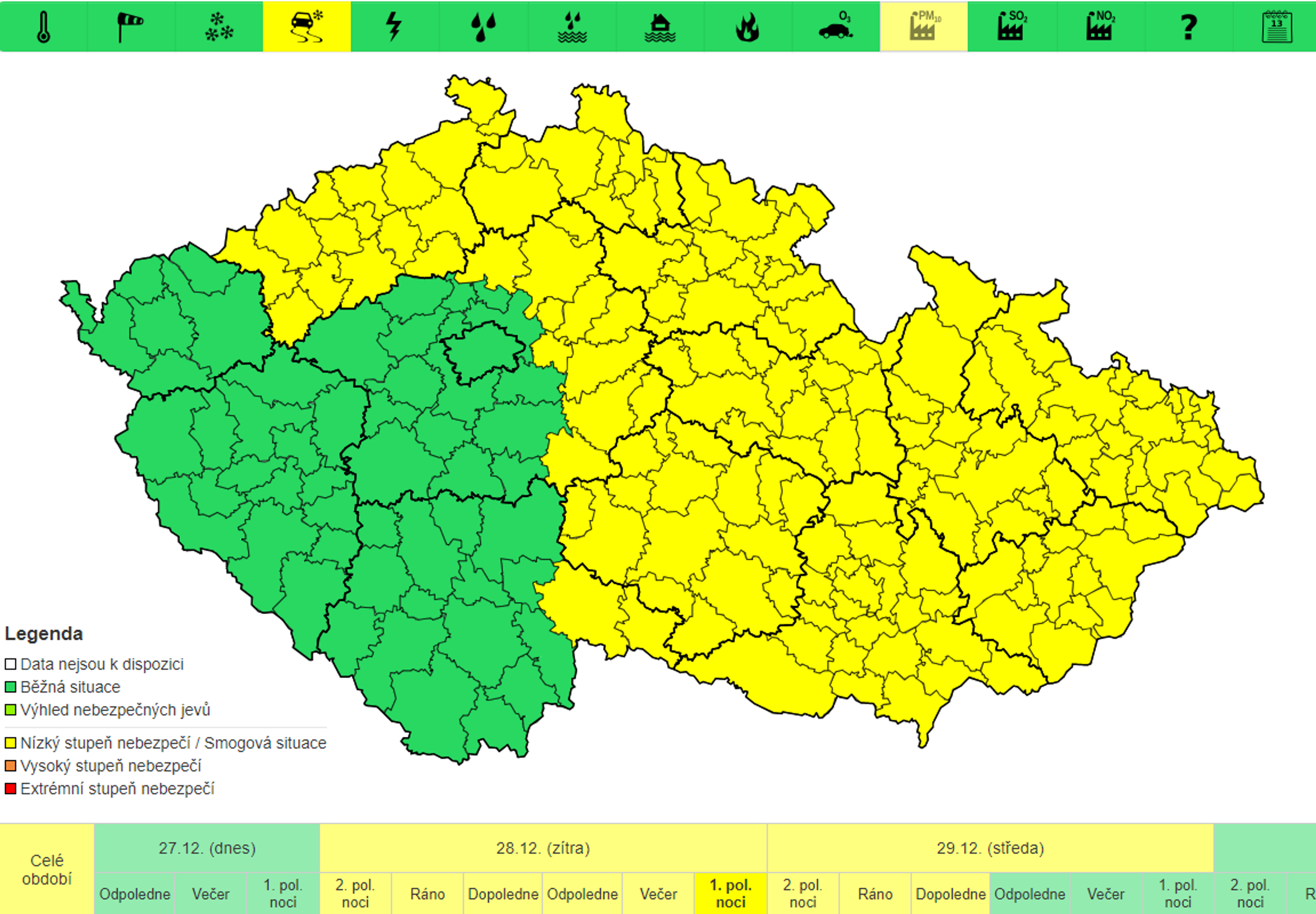 Výstražné informace - Výstraha (2/2)