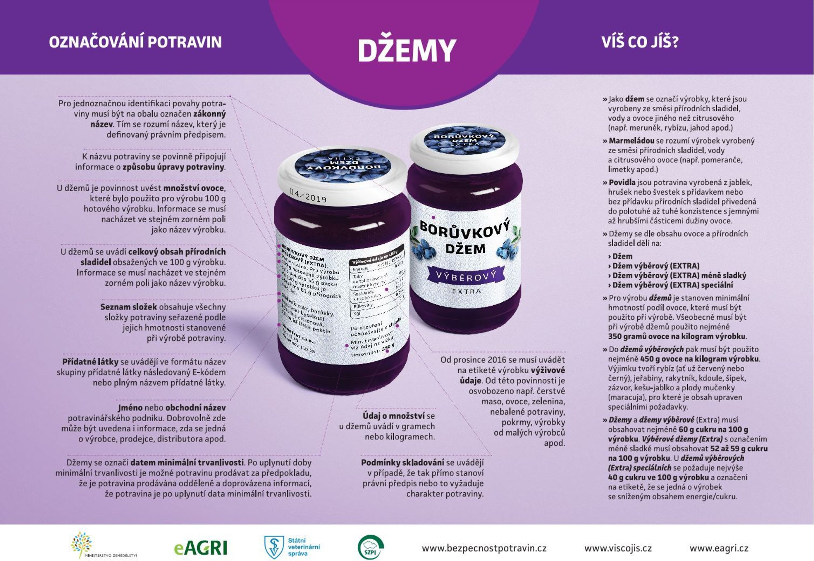 Jak se vyznat v etiketách - 1 - GALERIE: Jak se vyznat v etiketách (9/9)