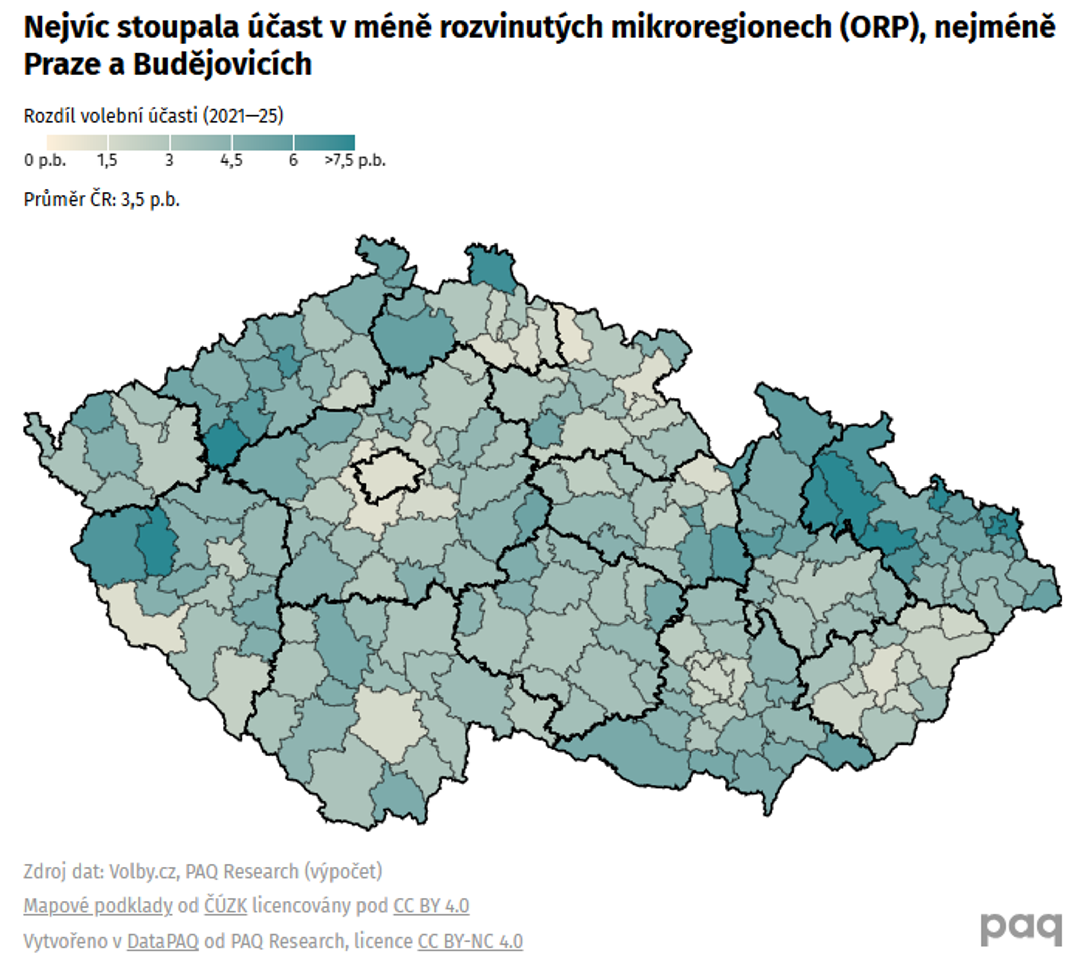 Nejvíc stoupala účast v méně rozvinutých mikroregionech (ORP), nejméně Praze a Budějovicích - Hodnocení voleb PAQ Research (5/5)