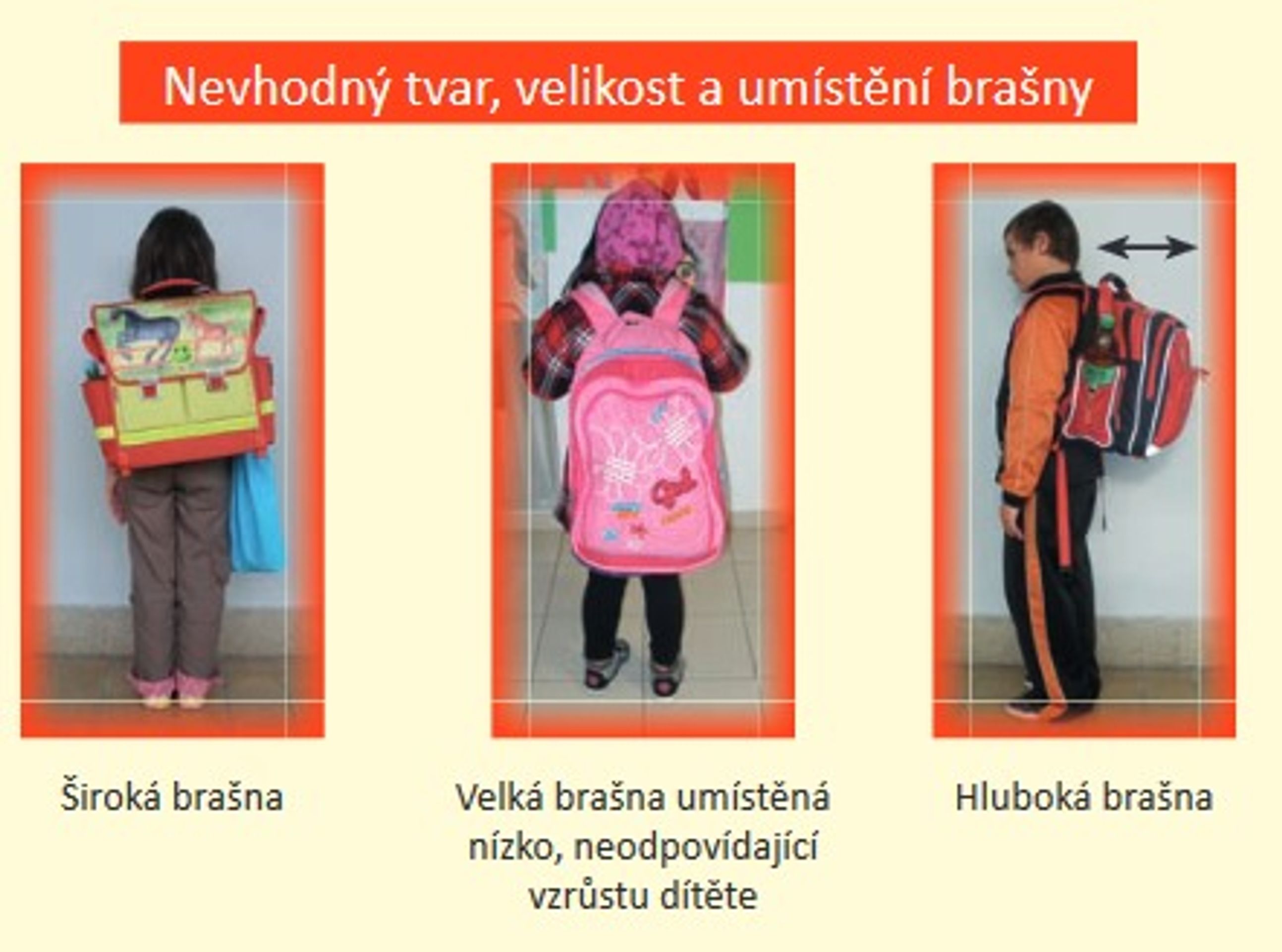 Jak nosit brašnu - 2 - GALERIE: Jak (ne)nosit školní brašnu (2/3)