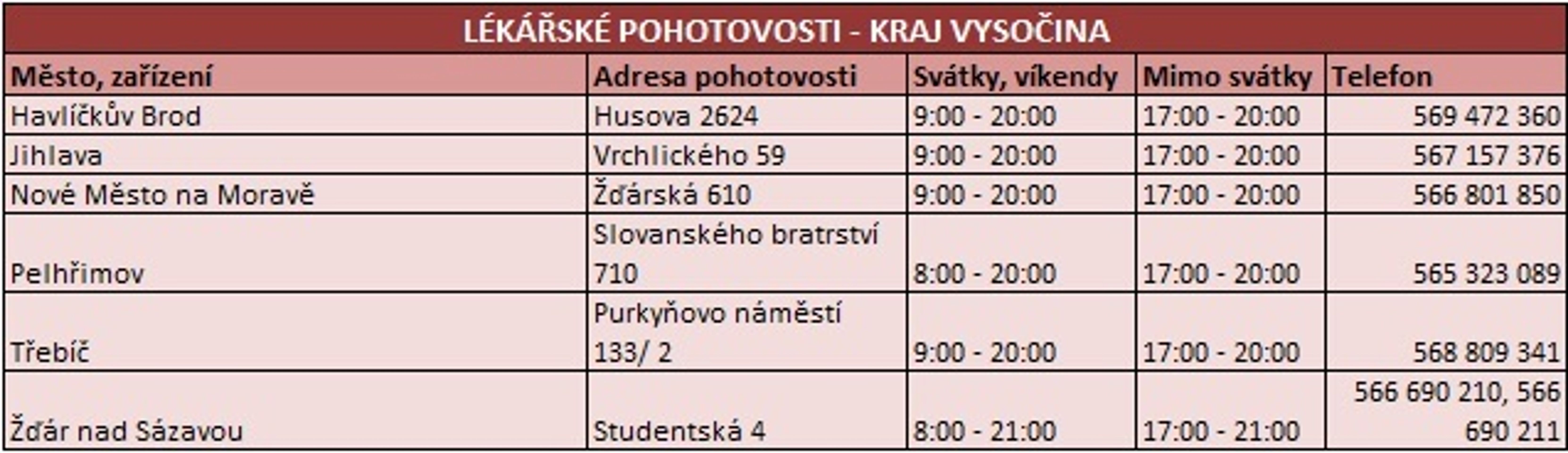 Vysočina - GALERIE: Otevírací doba pohotovostí o vánočních svátcích (7/13)