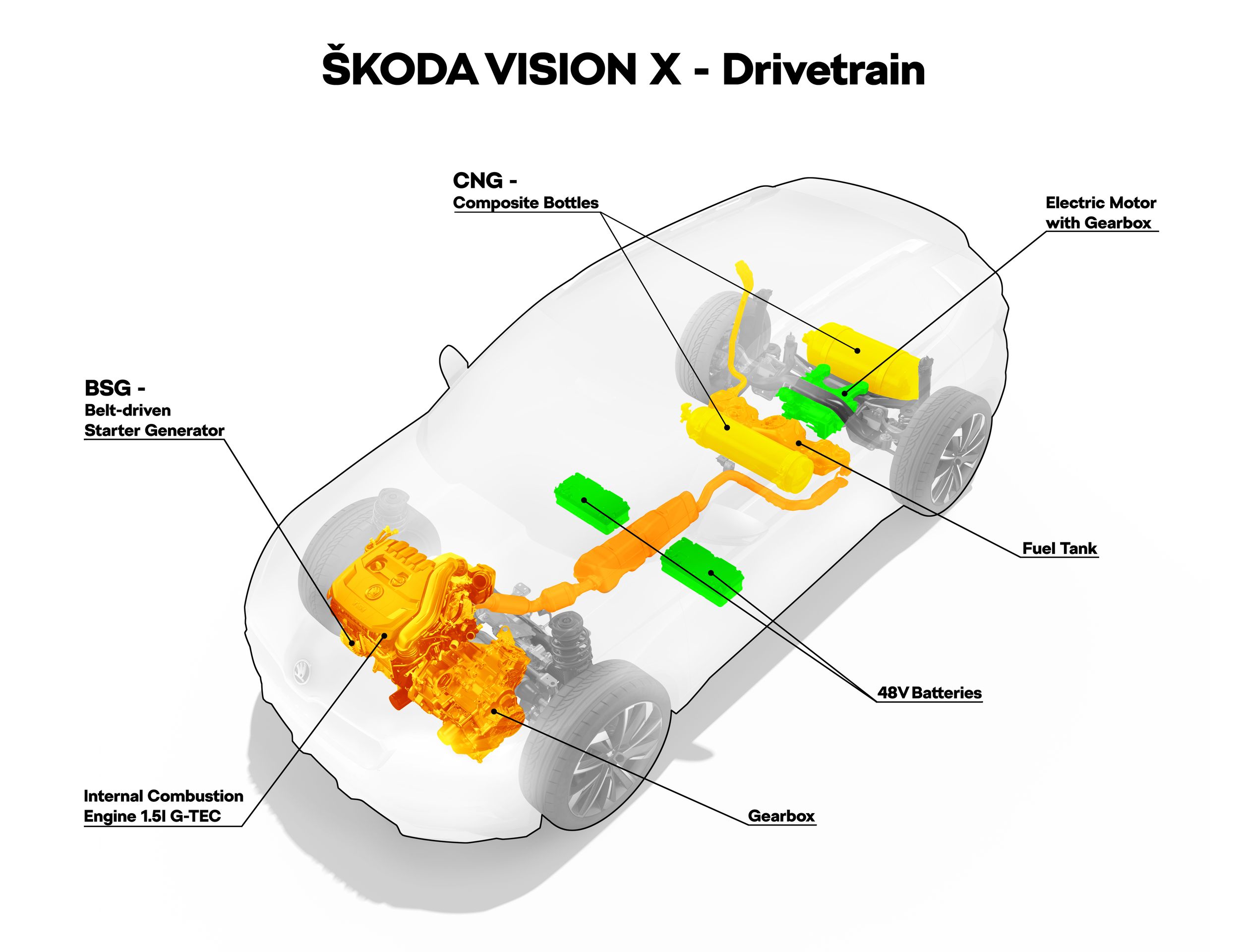 Škoda Vision X - Fotogalerie: Škoda Vision X (10/13)