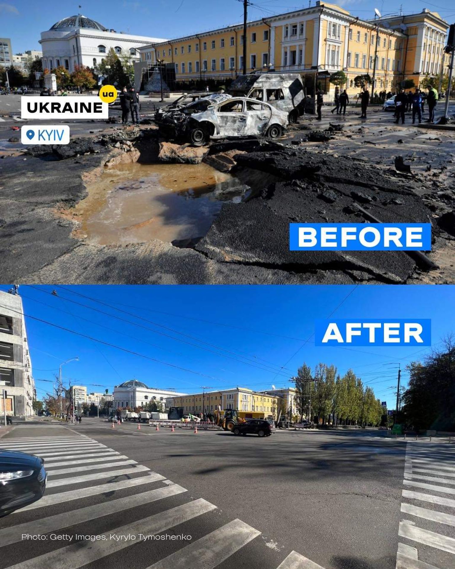 Rekonstrukce křižovatky - Rekonstrukce budov na Ukrajině (7/7)