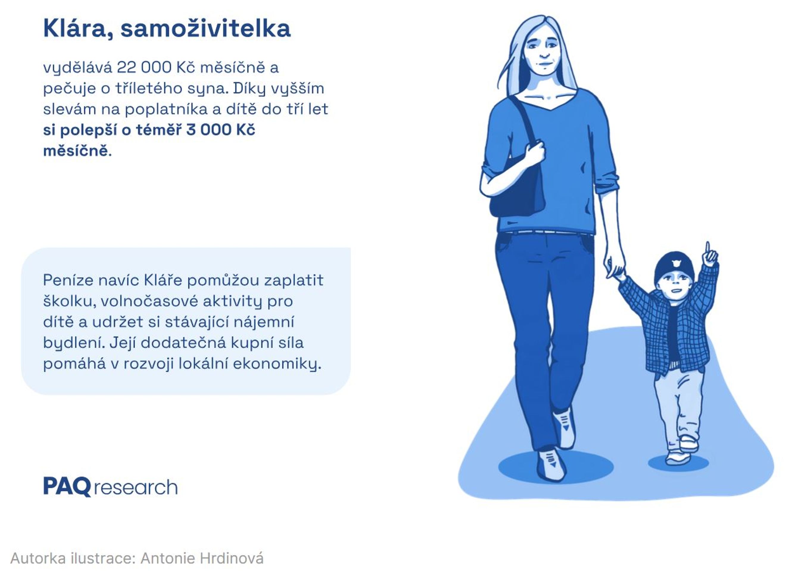 Klára, samoživotelka - Příklady změn při zavedení reformy daní (5/5)