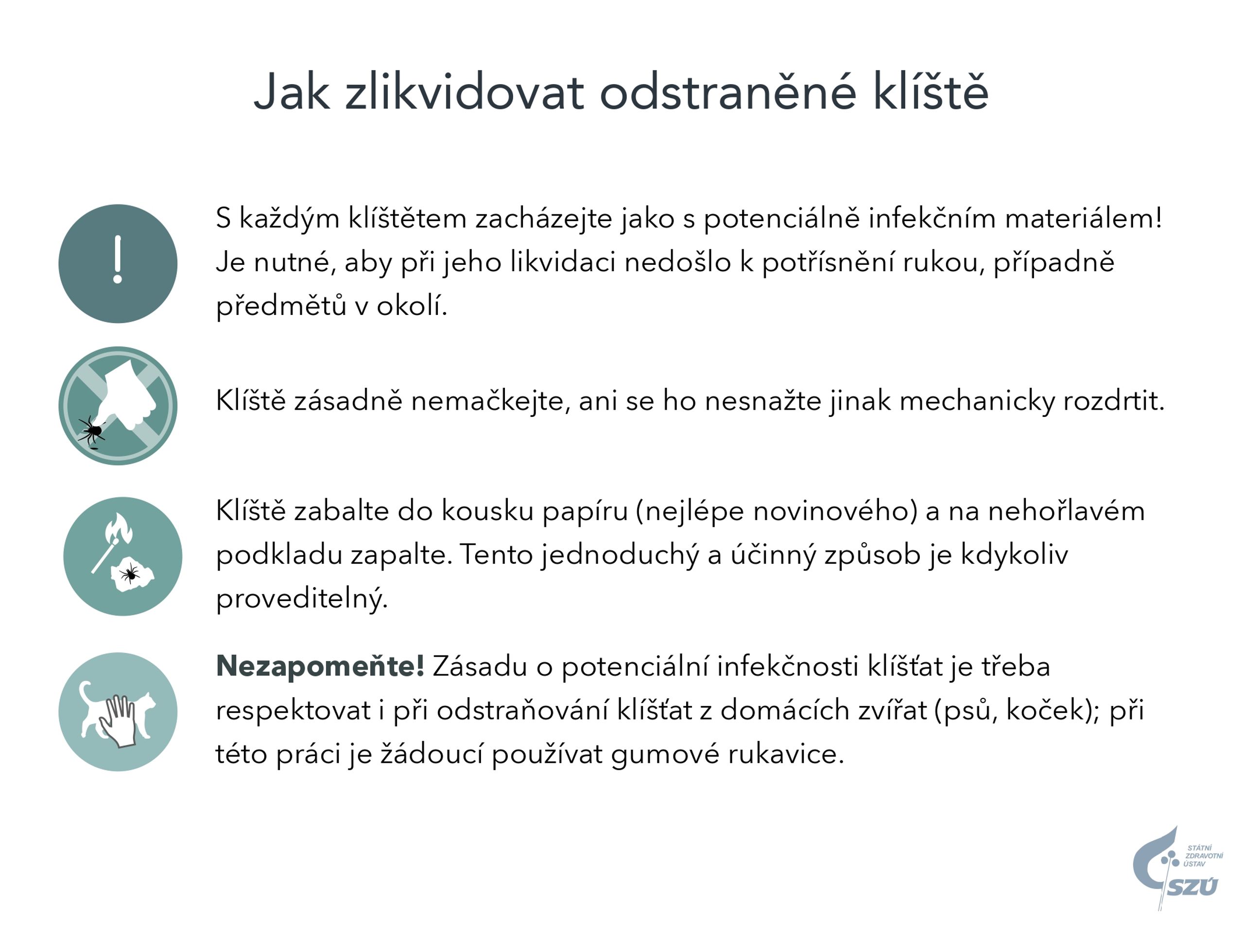 Chraňte se před klíšťaty (5) - Chraňte se před klíšťaty (5/8)