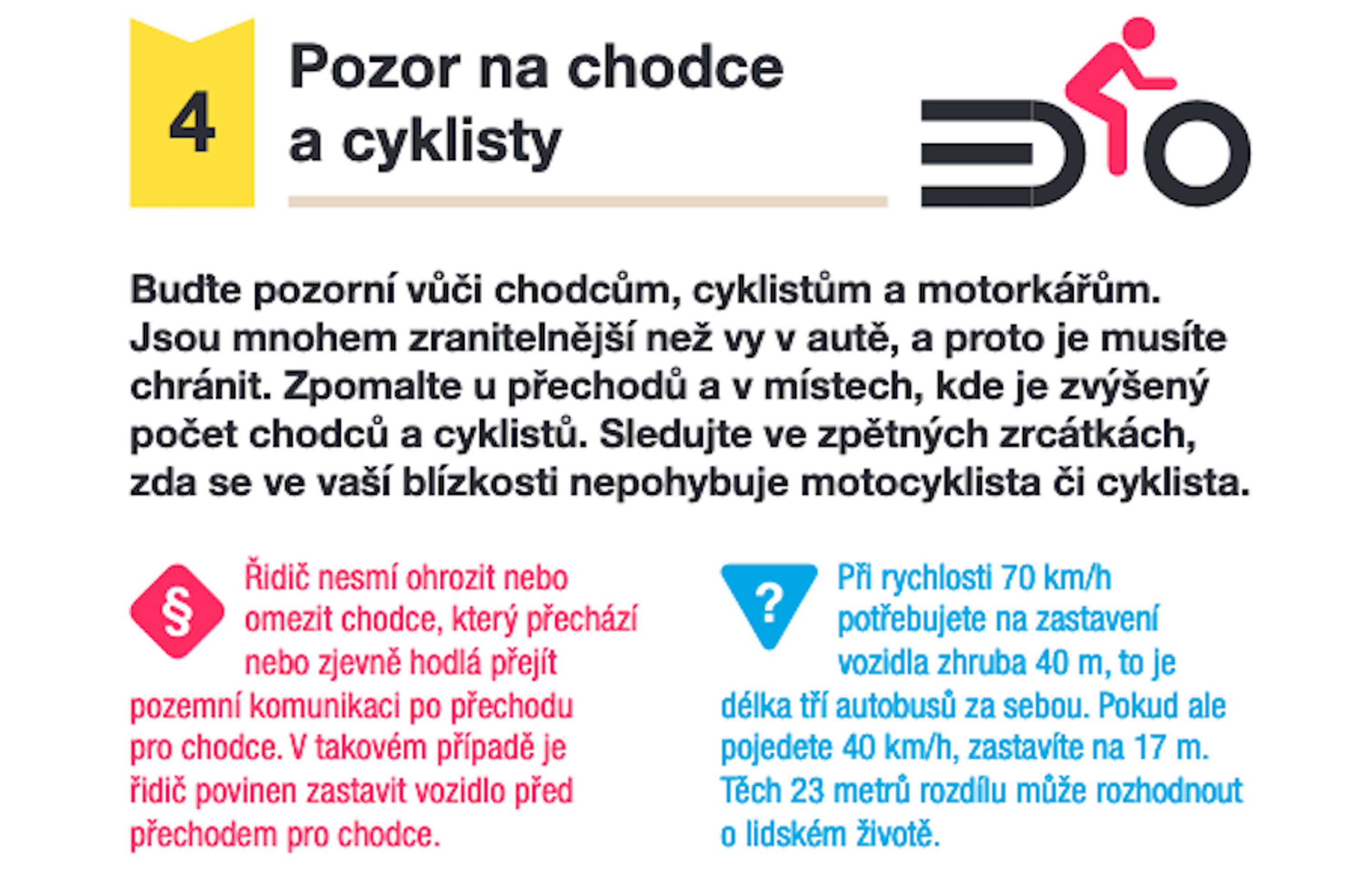 Desatero určené čerstvým držitelům řidičáku - Desatero určené čerstvým držitelům řidičáku (4/12)