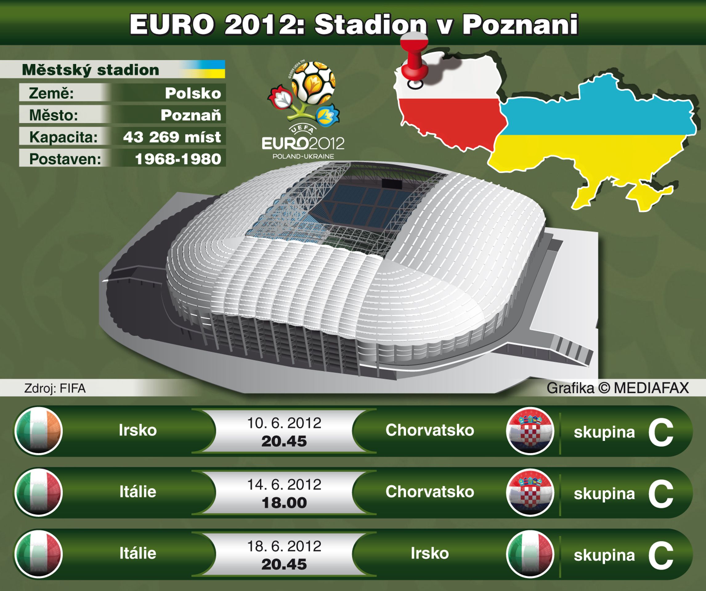 Stadiony pro EURO 2012 - 6 - GALERIE: Stadiony pro fotbalové EURO 2012 (3/8)