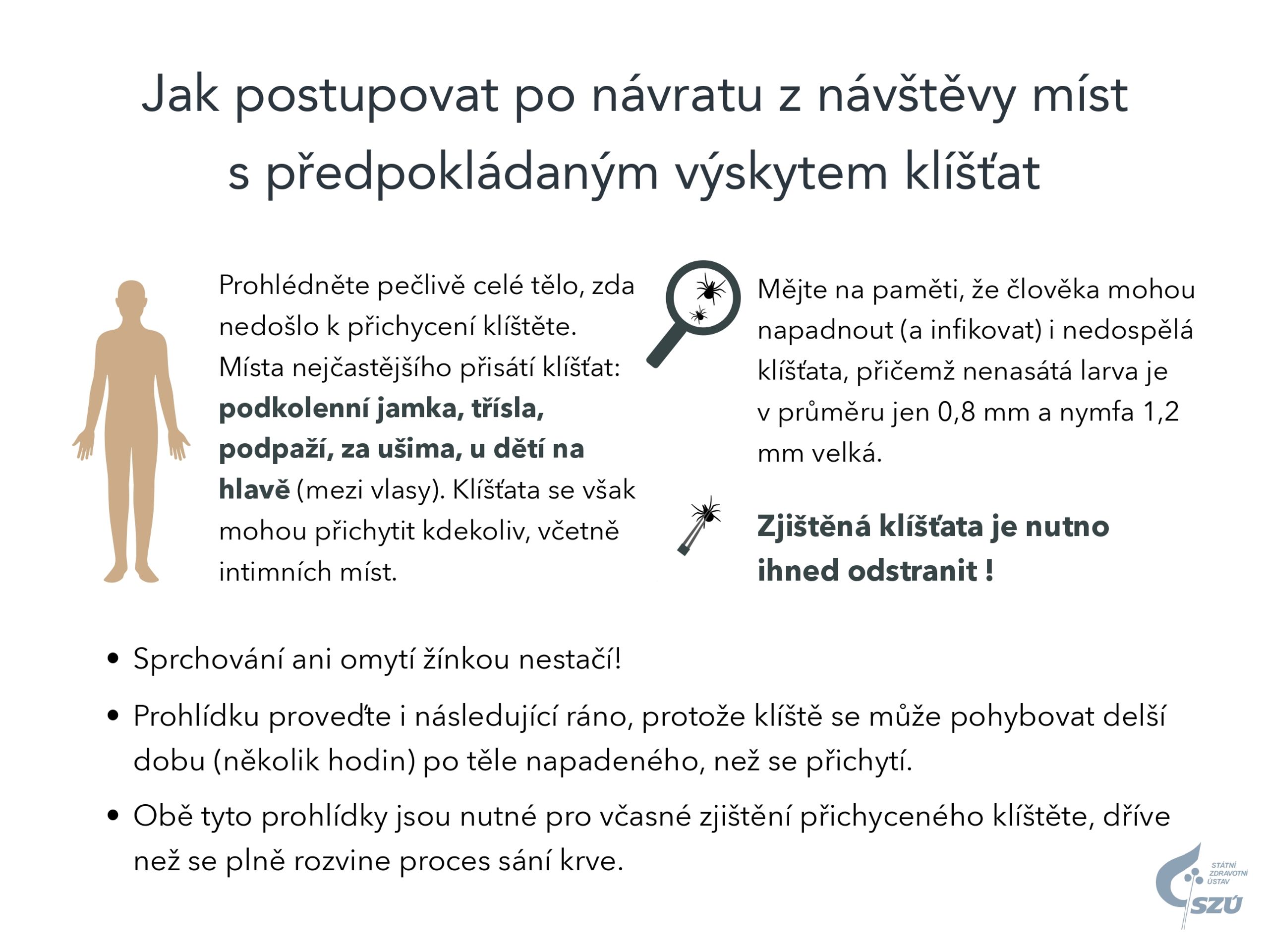 Chraňte se před klíšťaty (3) - Chraňte se před klíšťaty (3/8)