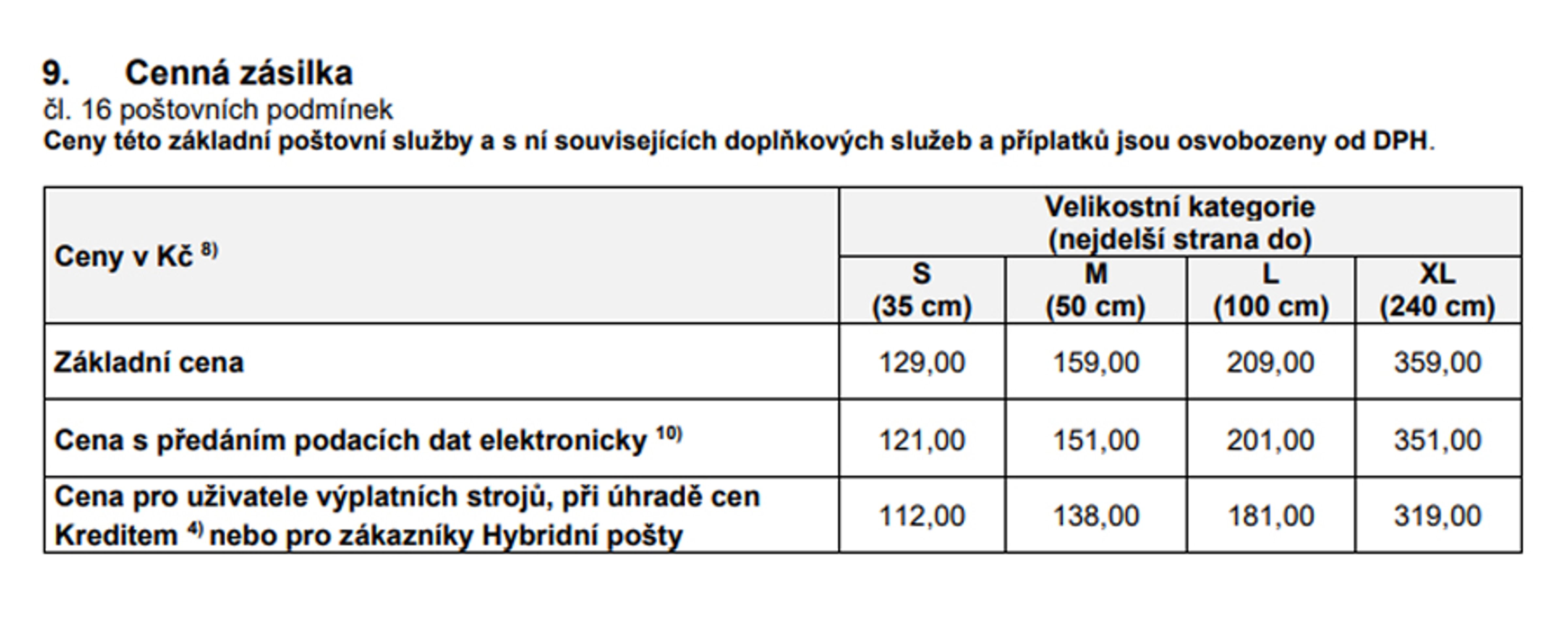 Cenná zásilka - Ceník poštovních služeb od 1. 2. 2025 (5/10)