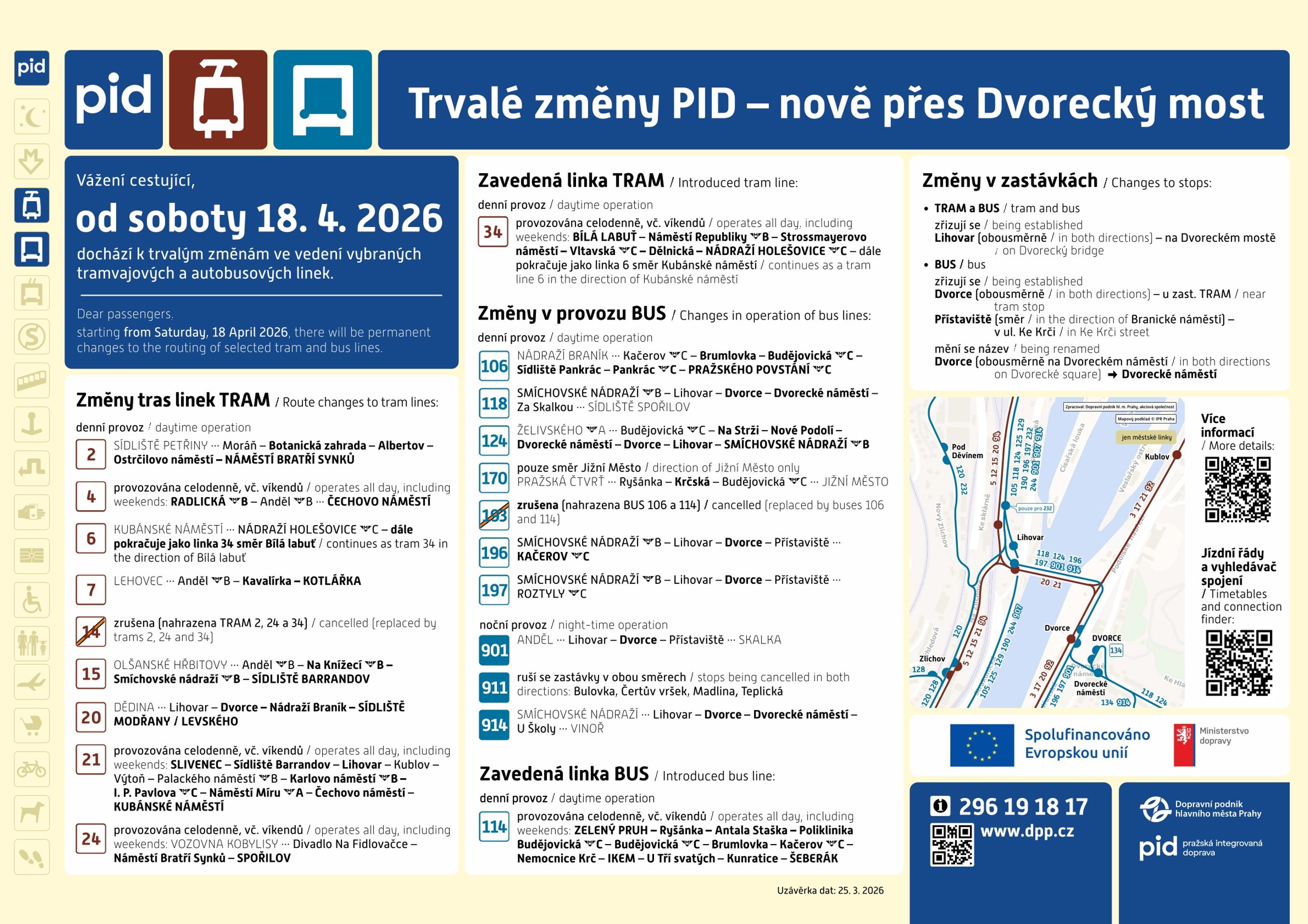Trvalé změny PID - Dvorecký most (3/21)