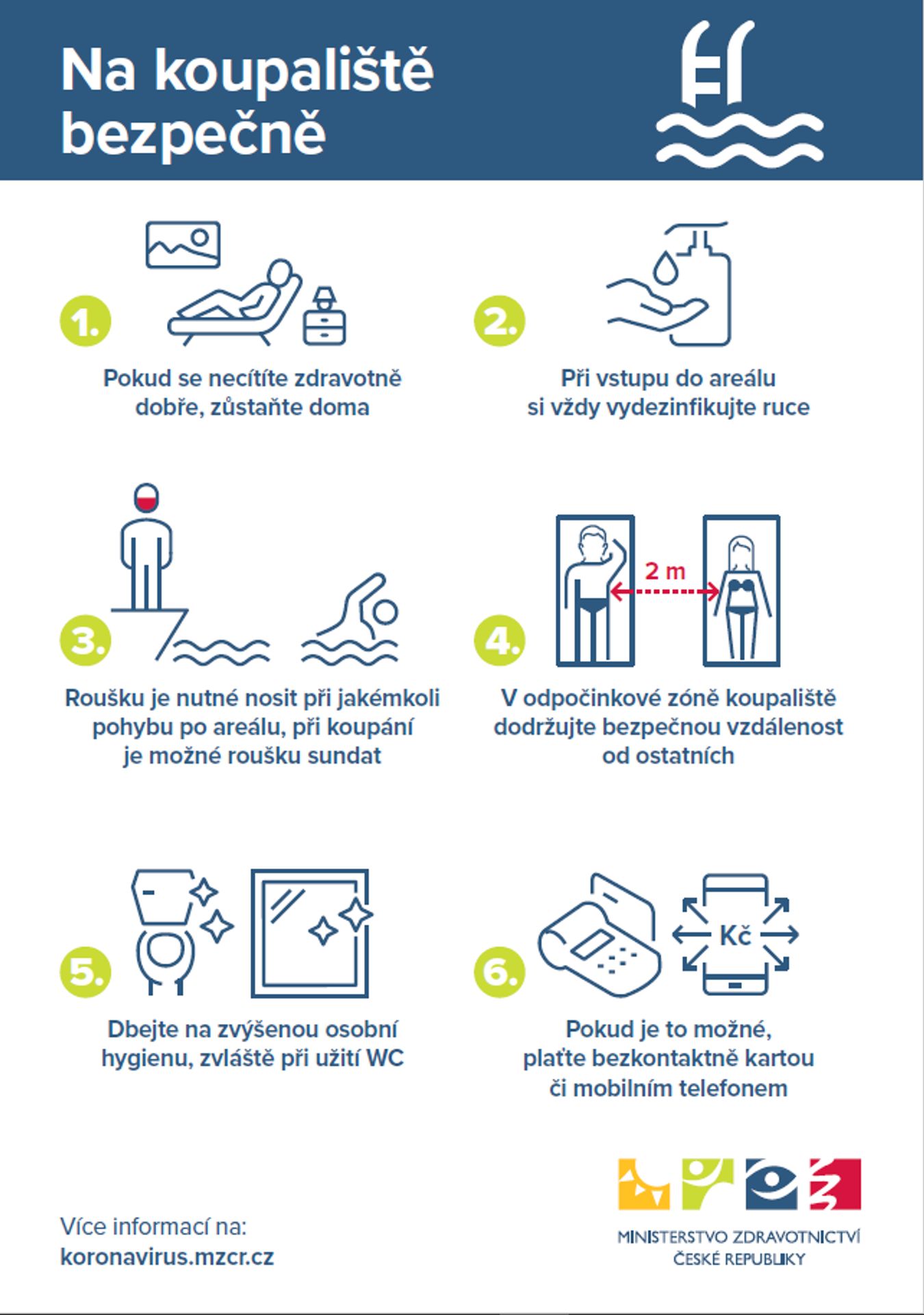 Na koupaliště bezpečně - MZ ČR - GALERIE: Pravidla hygienických opatření (1/3)