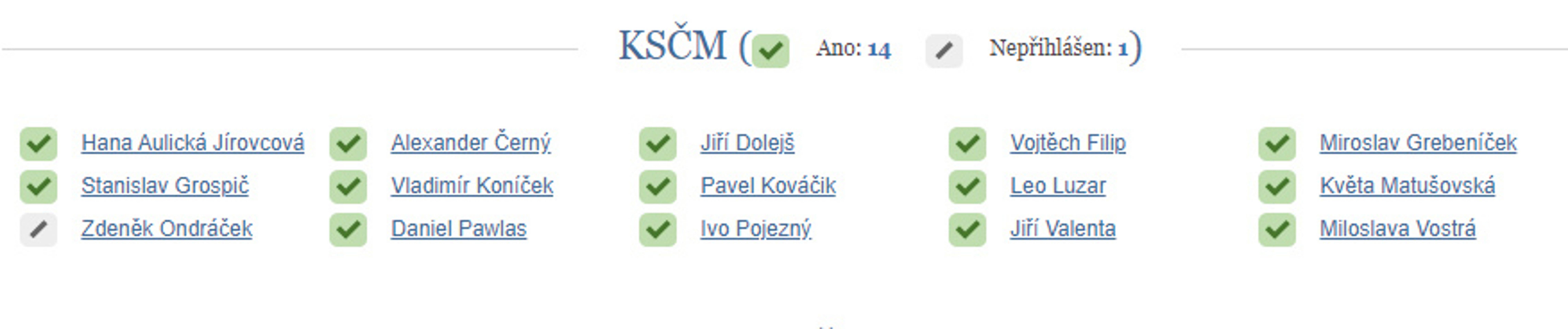Hlasování Poslanecké sněmovny - Žádost vlády České republiky o vyslovení důvěry - KSČM - GALERIE: Žádost vlády České republiky o vyslovení důvěry (4/9)