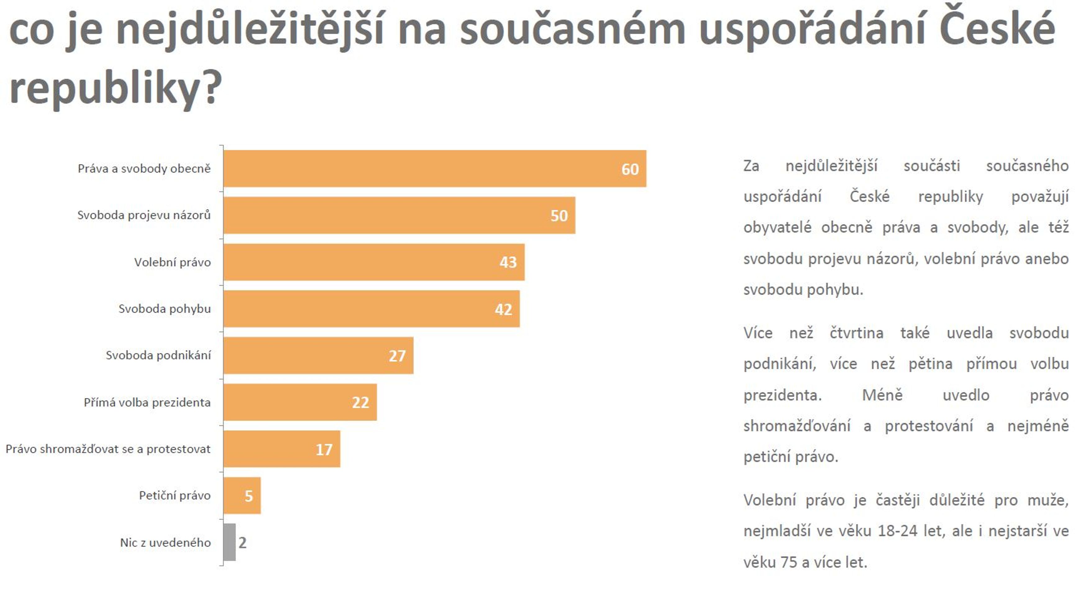 4 - Průzkum veřejného mínění Median (13/17)