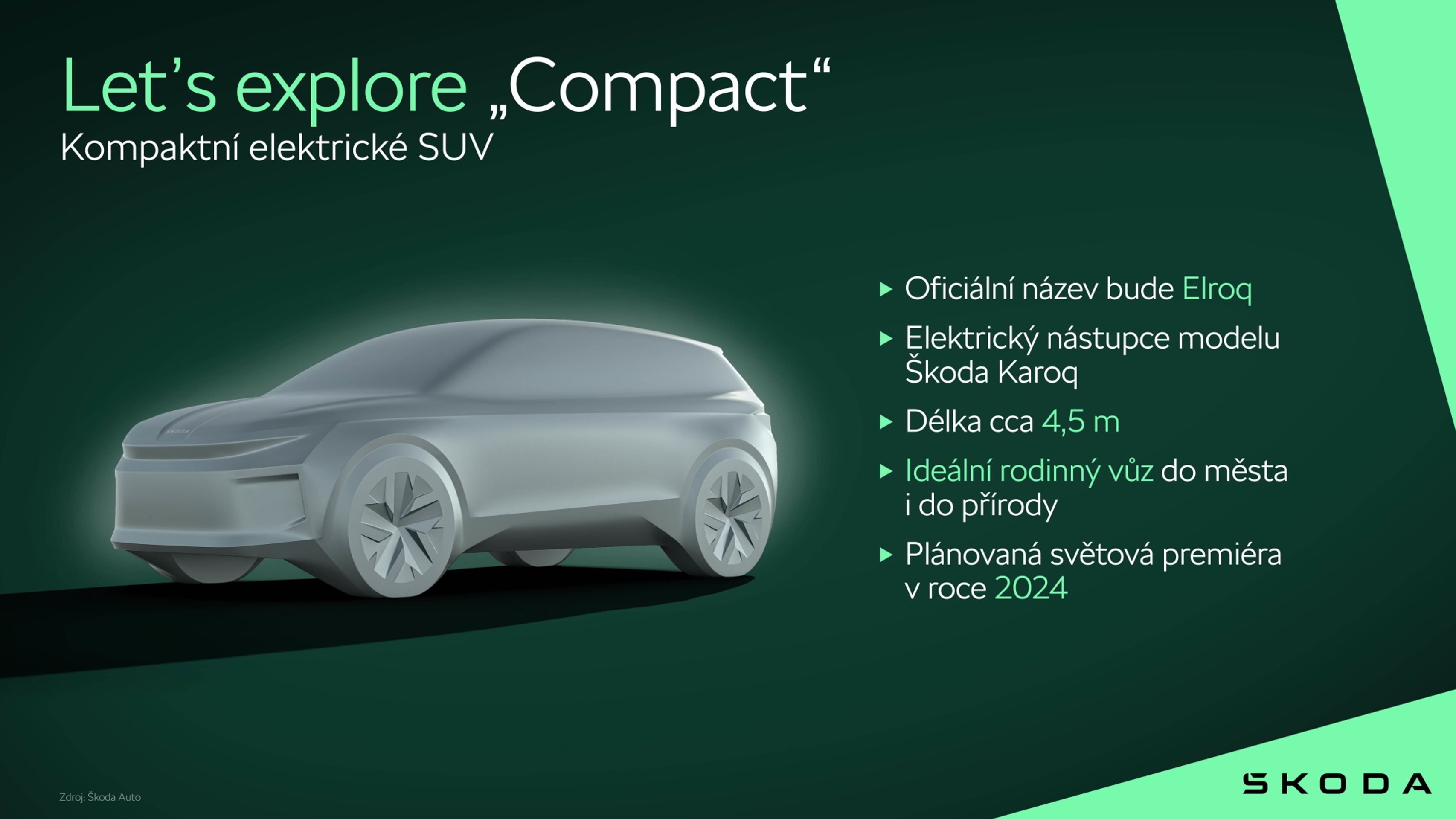 Elektrická ofenzíva Škodovky - Do roku 2026 chce Škodovka prodávat  šest plně elektrických modelů (7/25)