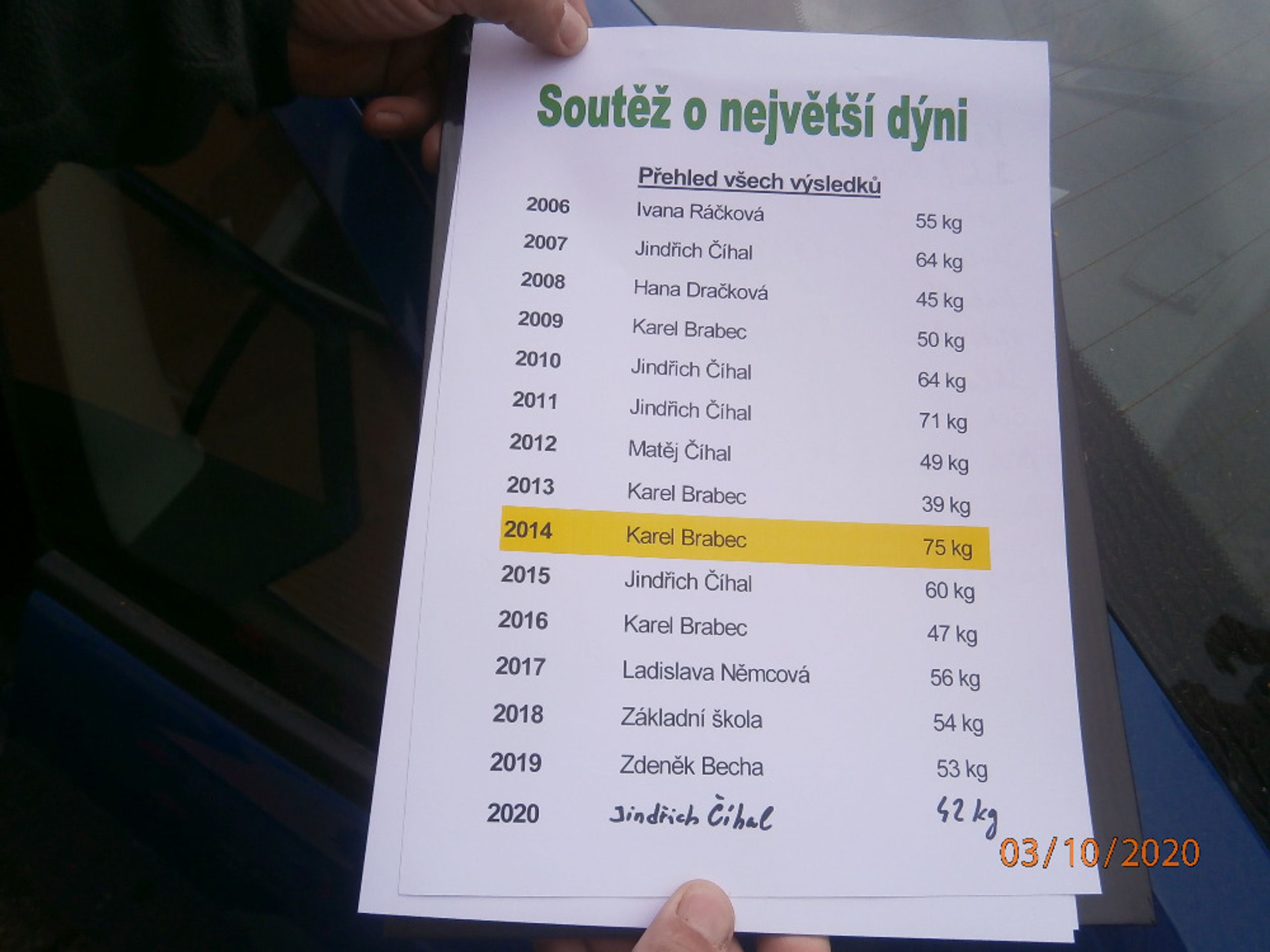 2.místo na soutěži o největší dýni v Jakubově u Moravských Budějovic - 7 - GALERIE: Soutěž o největší dýni v Jakubově u Moravských Budějovic (7/20)