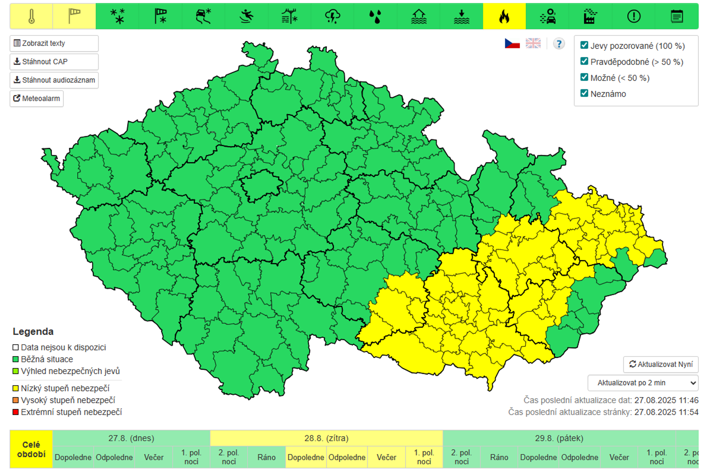 Výstraha před požáry - Výstraha ČHMÚ (3/3)