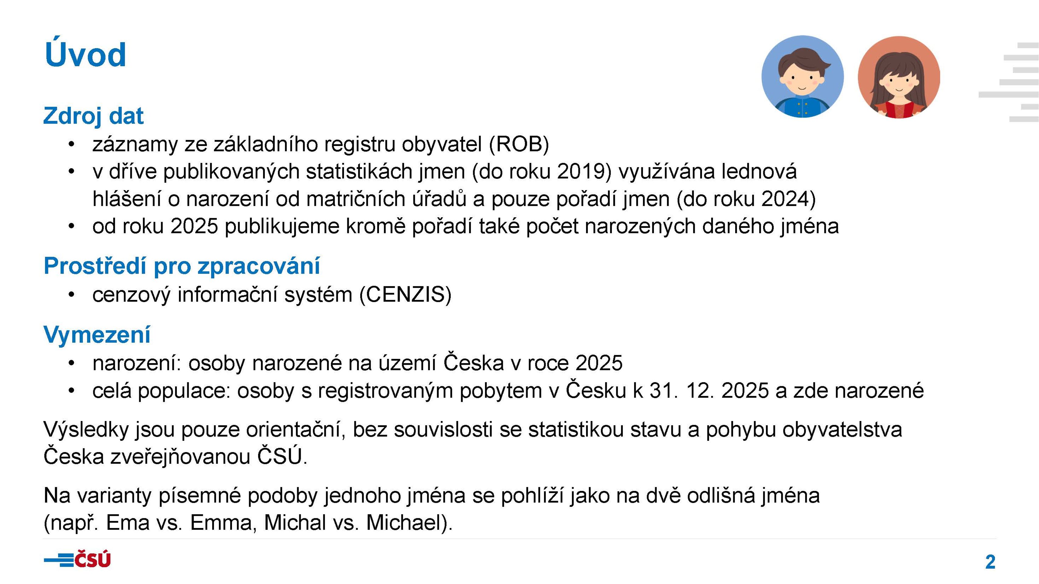csu-tk260528-detska_jmena_2025_prezentace_Stránka_02 - Statistika dětských jmen 2025 (18/19)