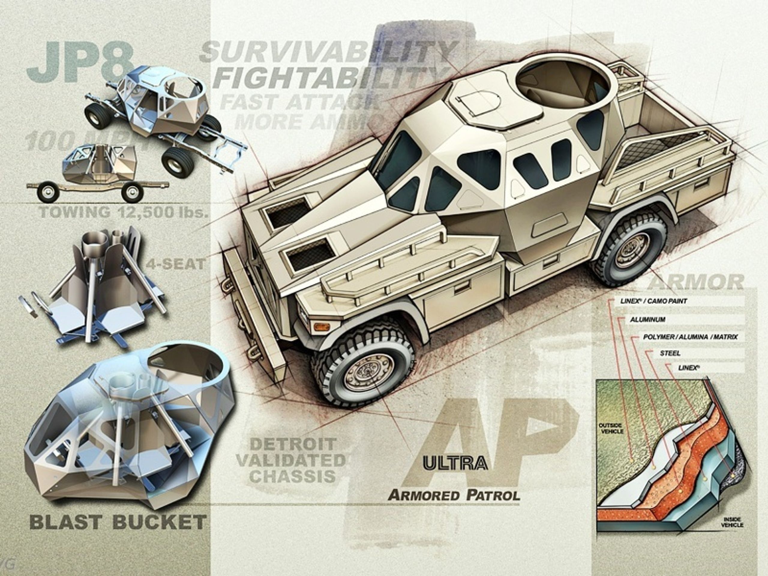 Panceřovaný AP JP8 - GALERIE Armádní auta (4/10)